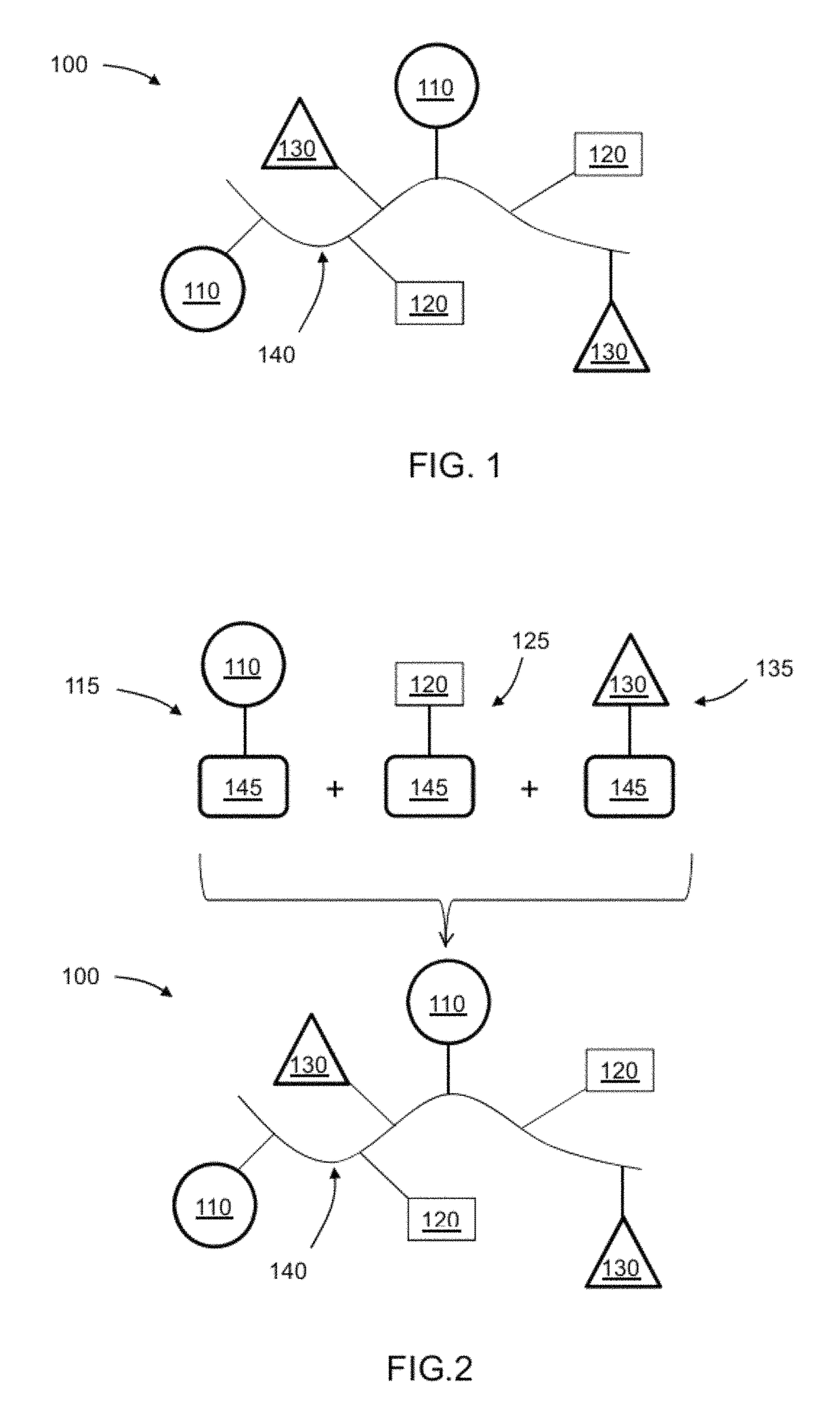 Synthetic composition and coating for cell culture