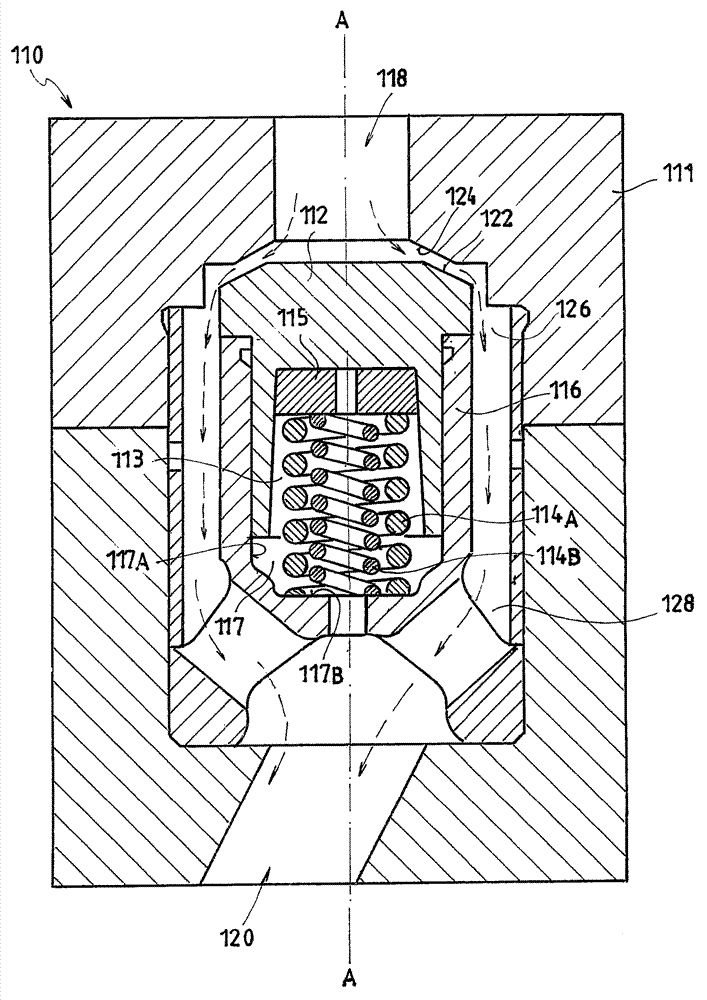 A differential pressure valve with parallel biasing springs and method for reducing spring surge