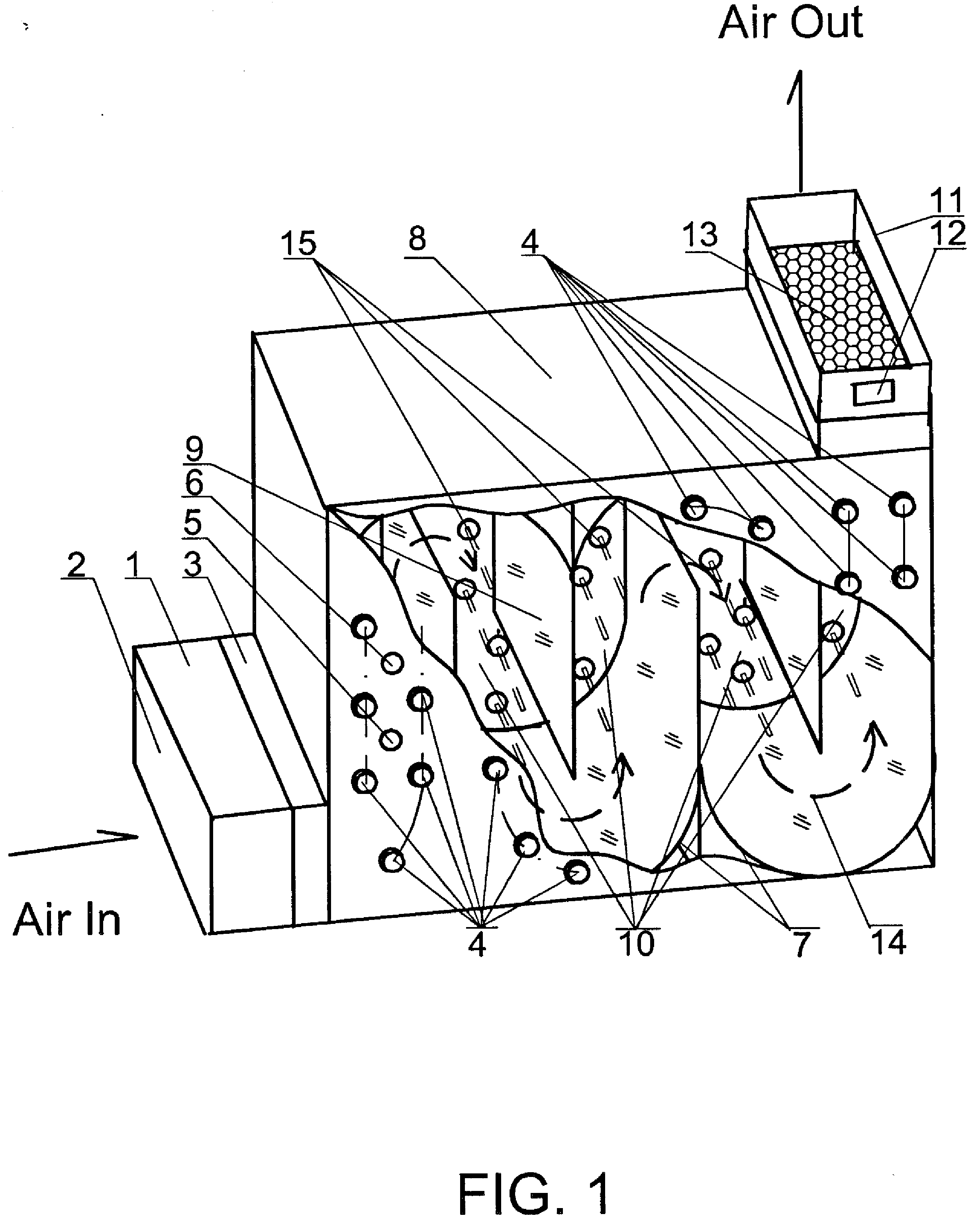 Method and apparatus for sterilizing air in large volumes by radiation of ultraviolet rays