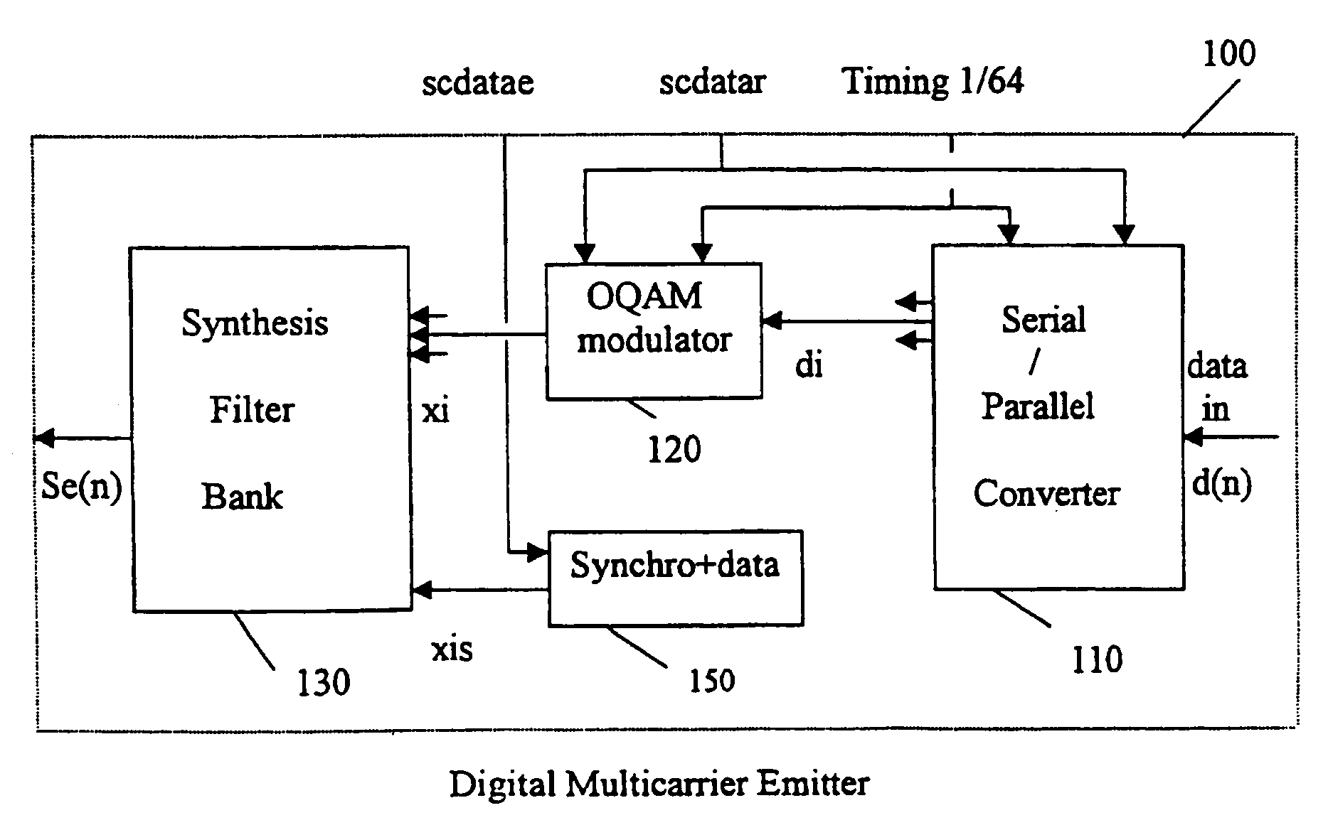 Multicarrier digital transmission system using an OQAM transmultiplexer