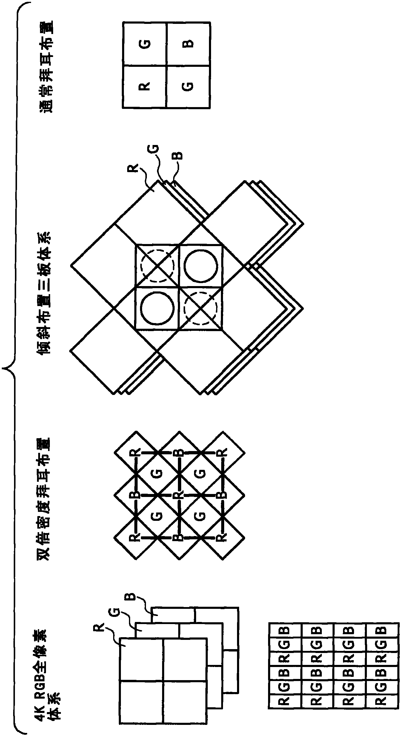 Camera system and image processing method