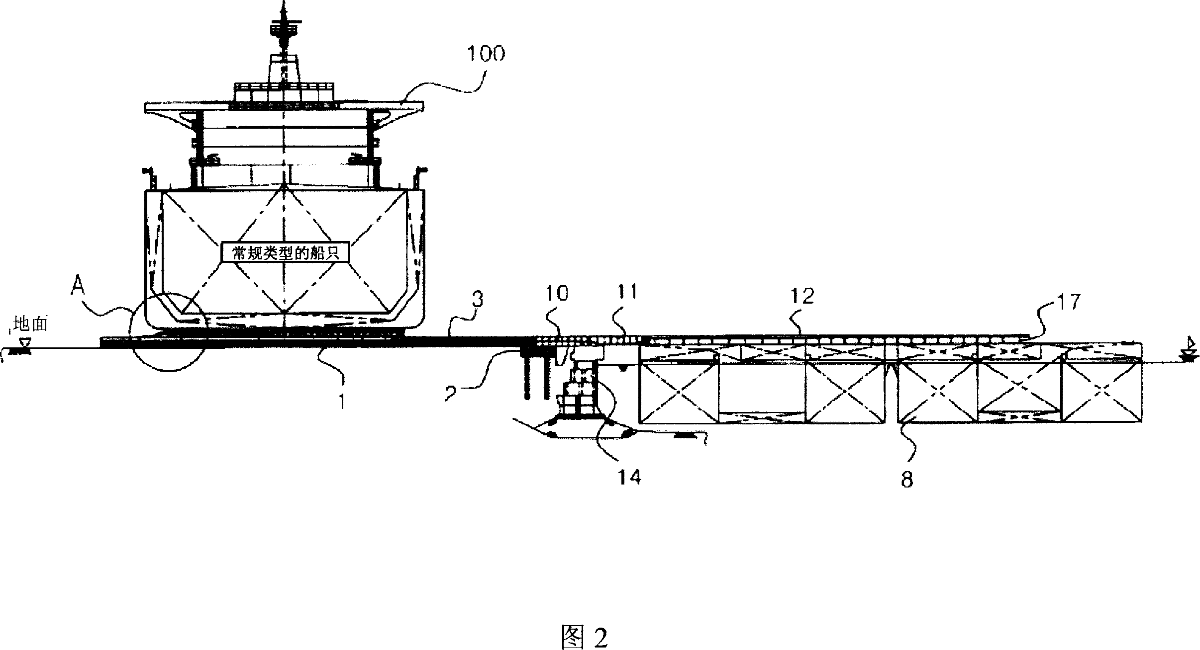 Method and equipment for transversely launching ship built on the ground
