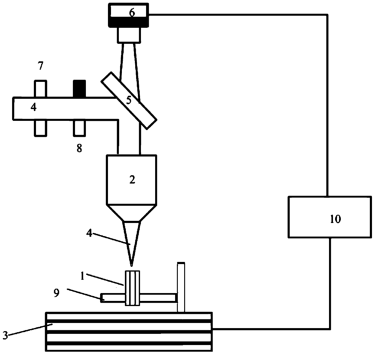 Femtosecond laser processing method of optical fiber lens