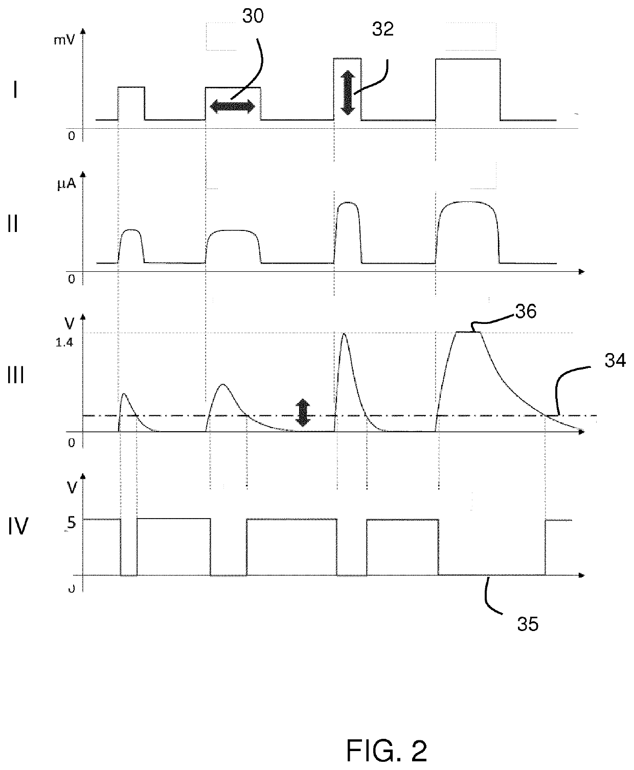 Particle sensor and method