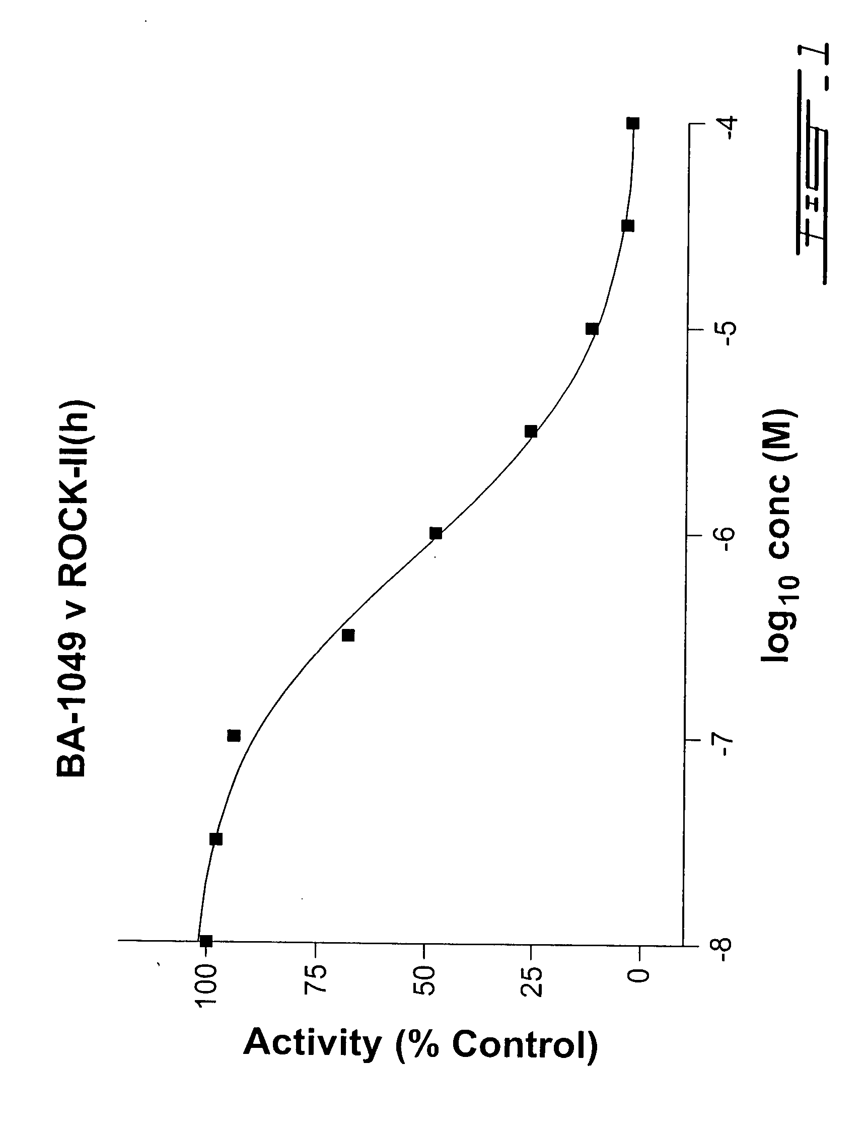 4-Substituted piperidine derivatives