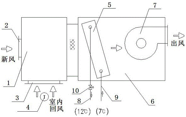 A ventilation and air conditioning unit