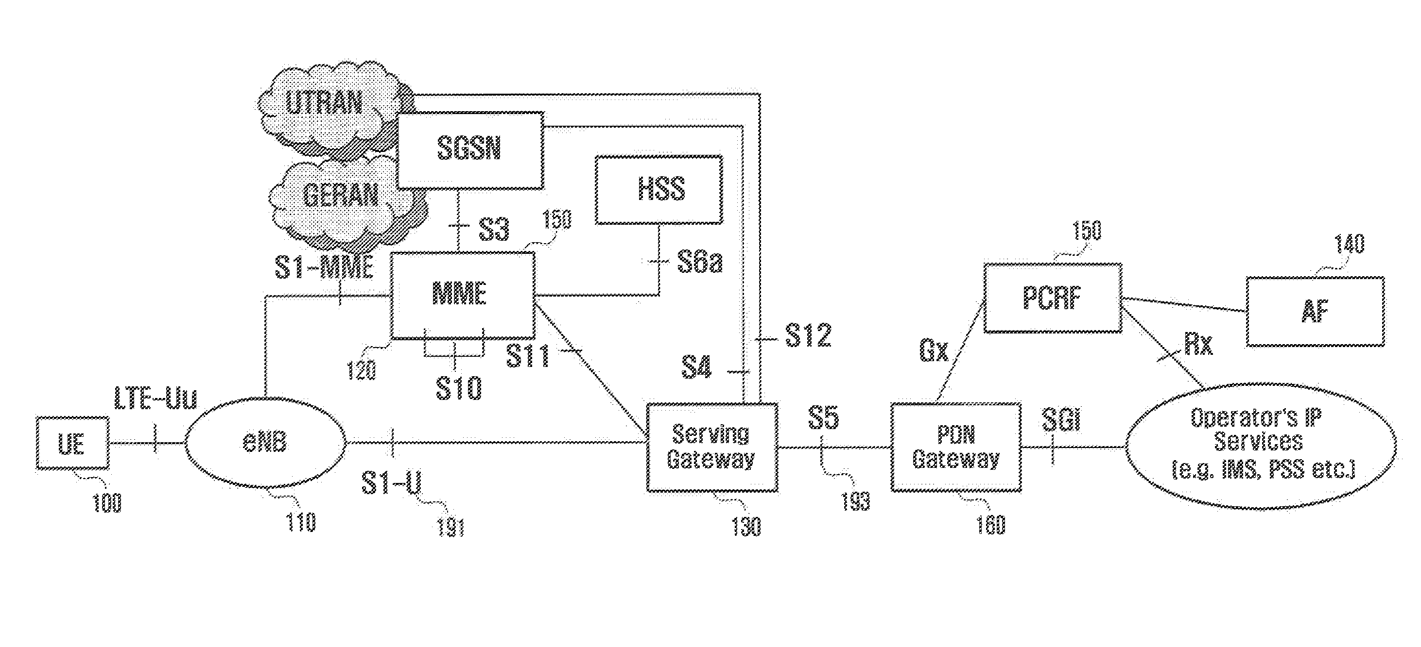 Method and apparatus for improving service efficiency in wireless communication system