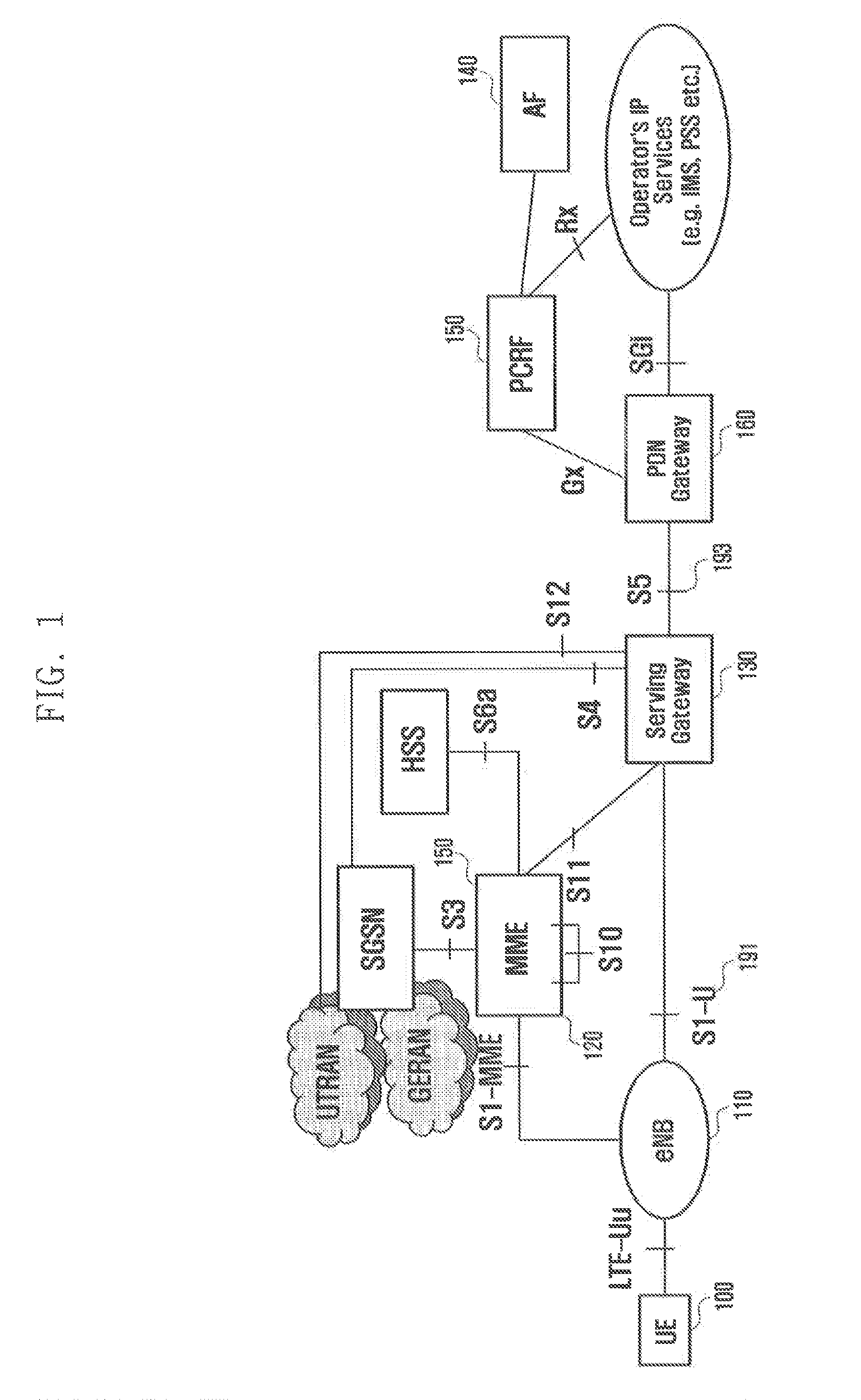 Method and apparatus for improving service efficiency in wireless communication system