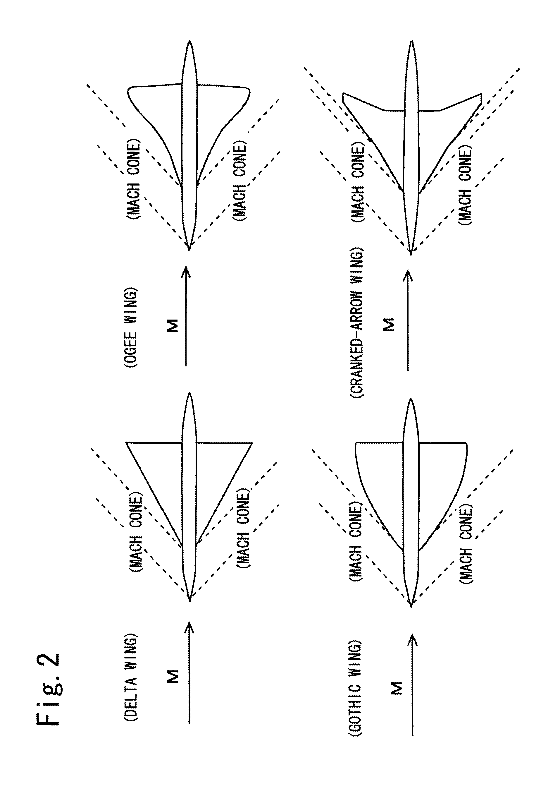 Method of designing natural laminar flow wing for reynolds numbers equivalent to actual supersonic aircraft