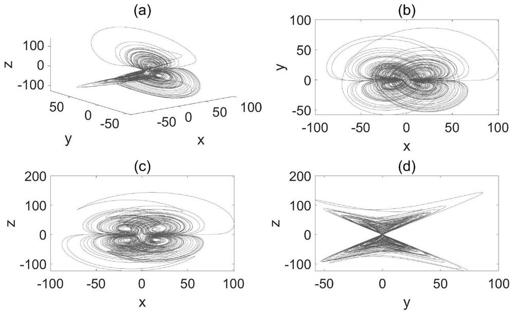 Space encryption method based on three-dimensional CAP constellation