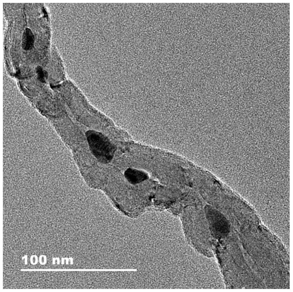 Carbon nano tube filled copper metal complex nano composite burning rate catalyst