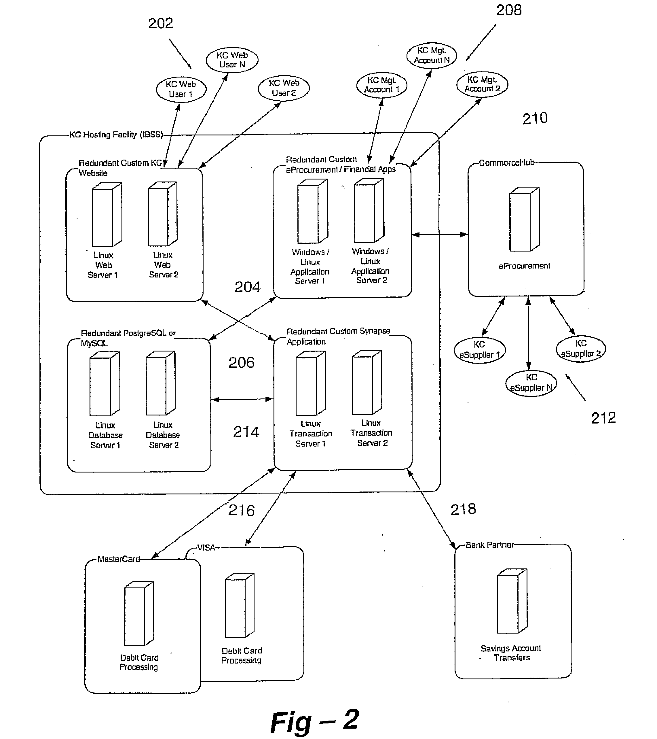 System and method enabling children to shop on-line