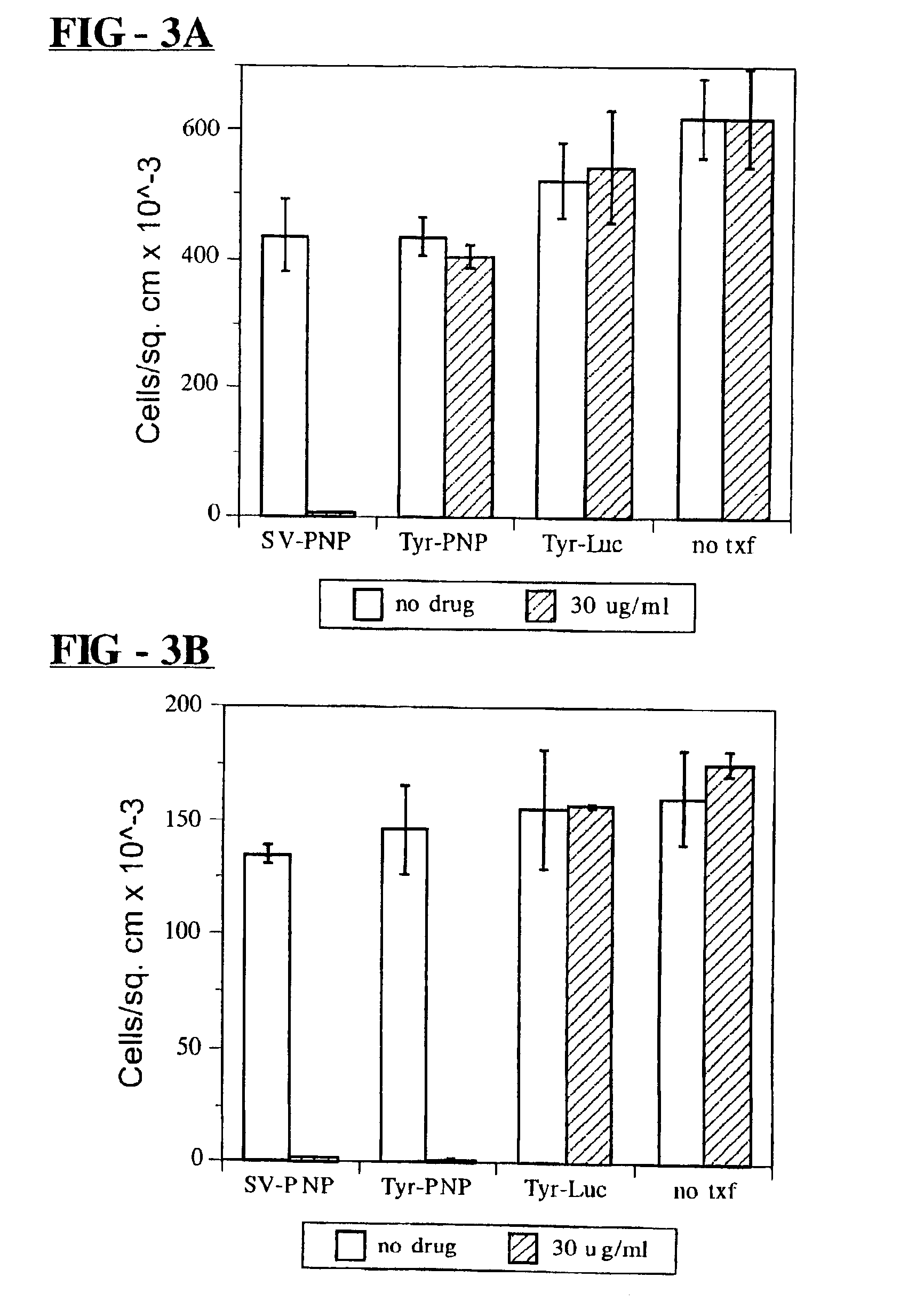 Recombinant bacterial cells for delivery of PNP to tumor cells