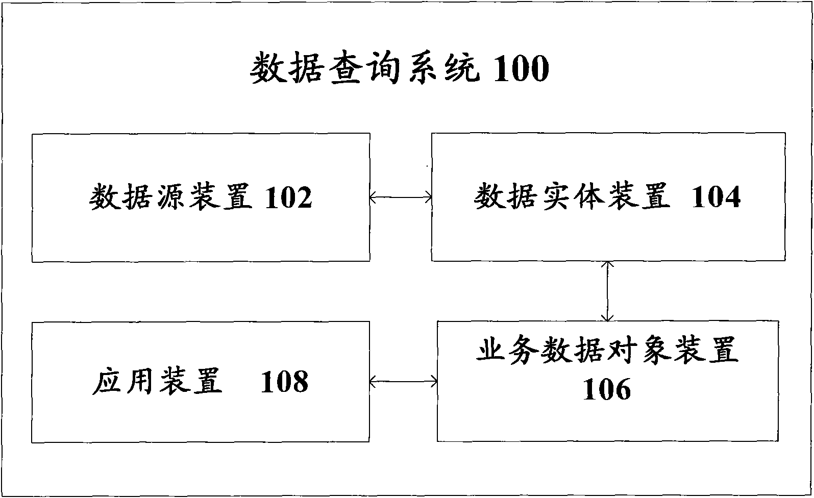 Data query system and data query engine device