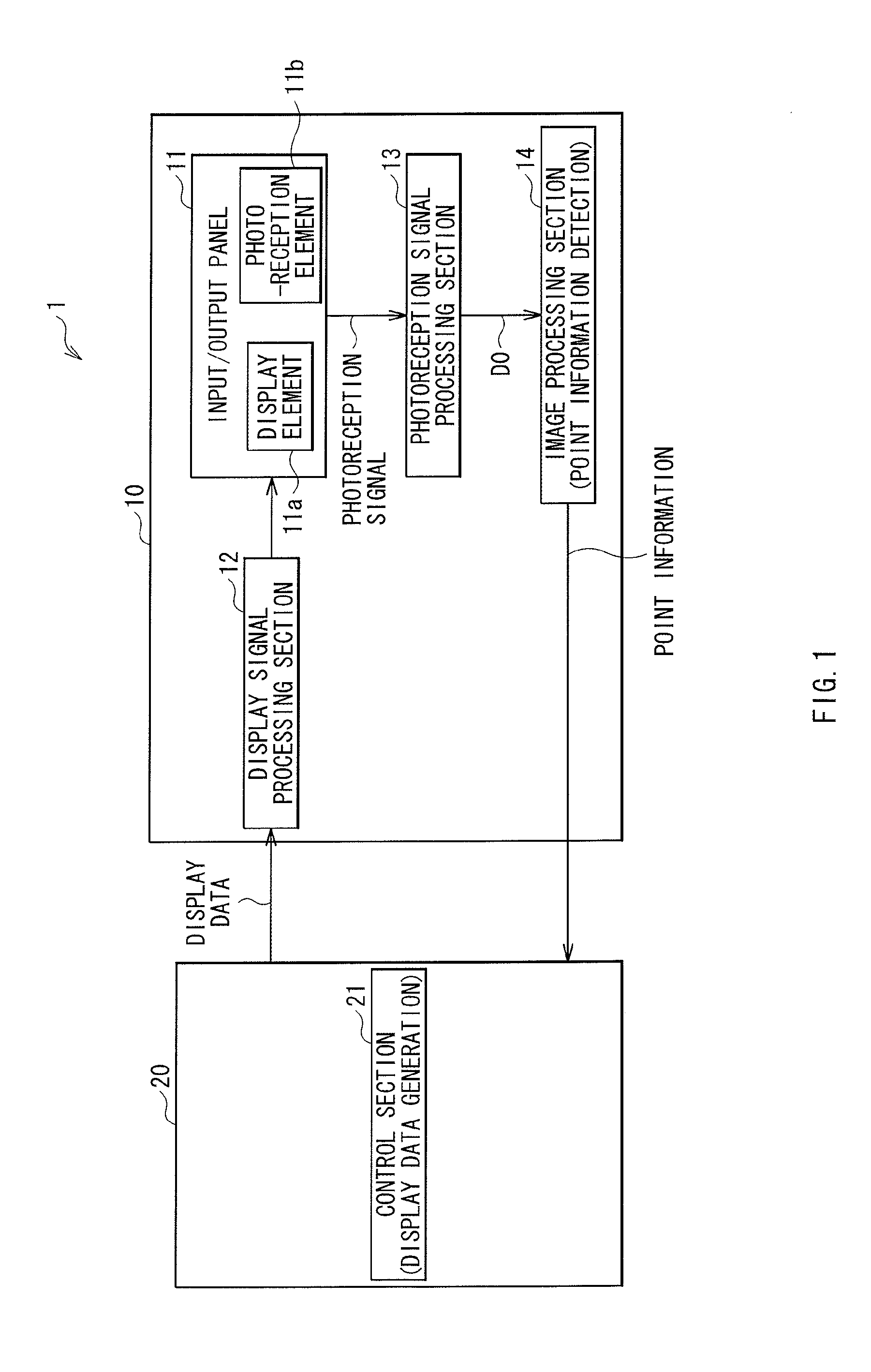 Information input device, information input method, information input/output device, information program and electronic device
