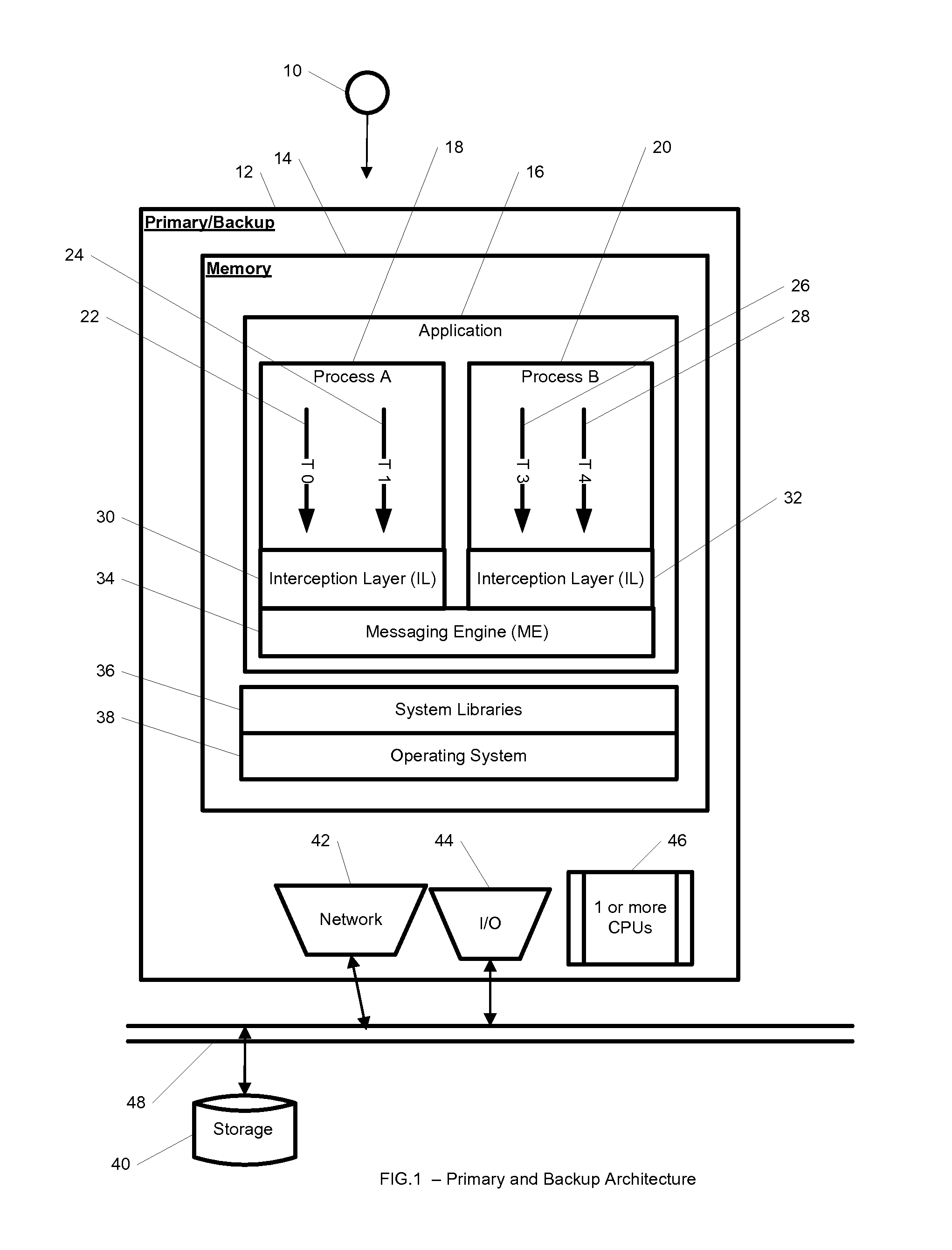 System and method for dynamic transparent consistent application-replication of multi-process multi-threaded applications
