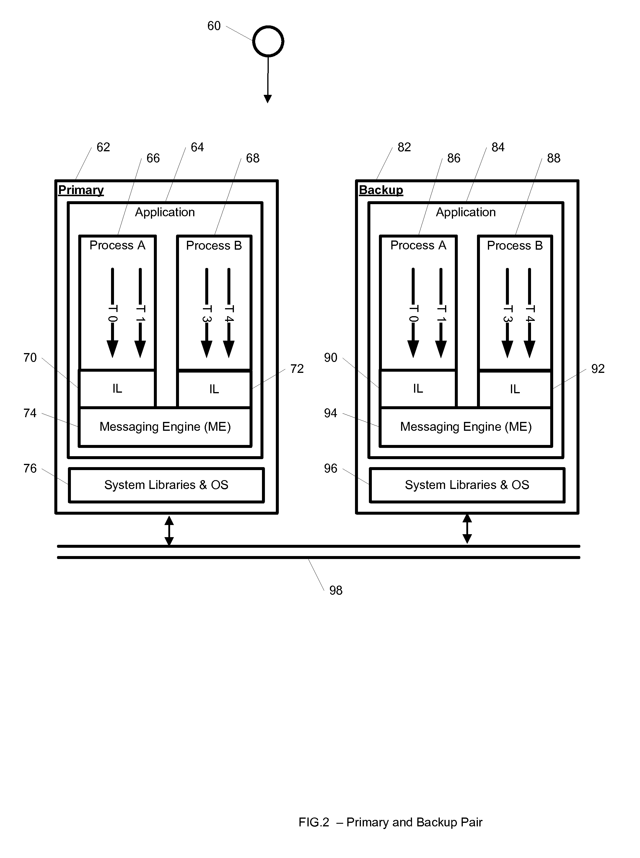 System and method for dynamic transparent consistent application-replication of multi-process multi-threaded applications