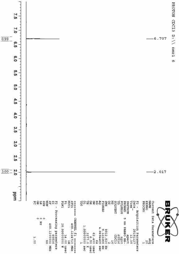 A kind of synthesis method of targeted antioxidant skq1 intermediate 2,3-dimethyl-p-benzoquinone