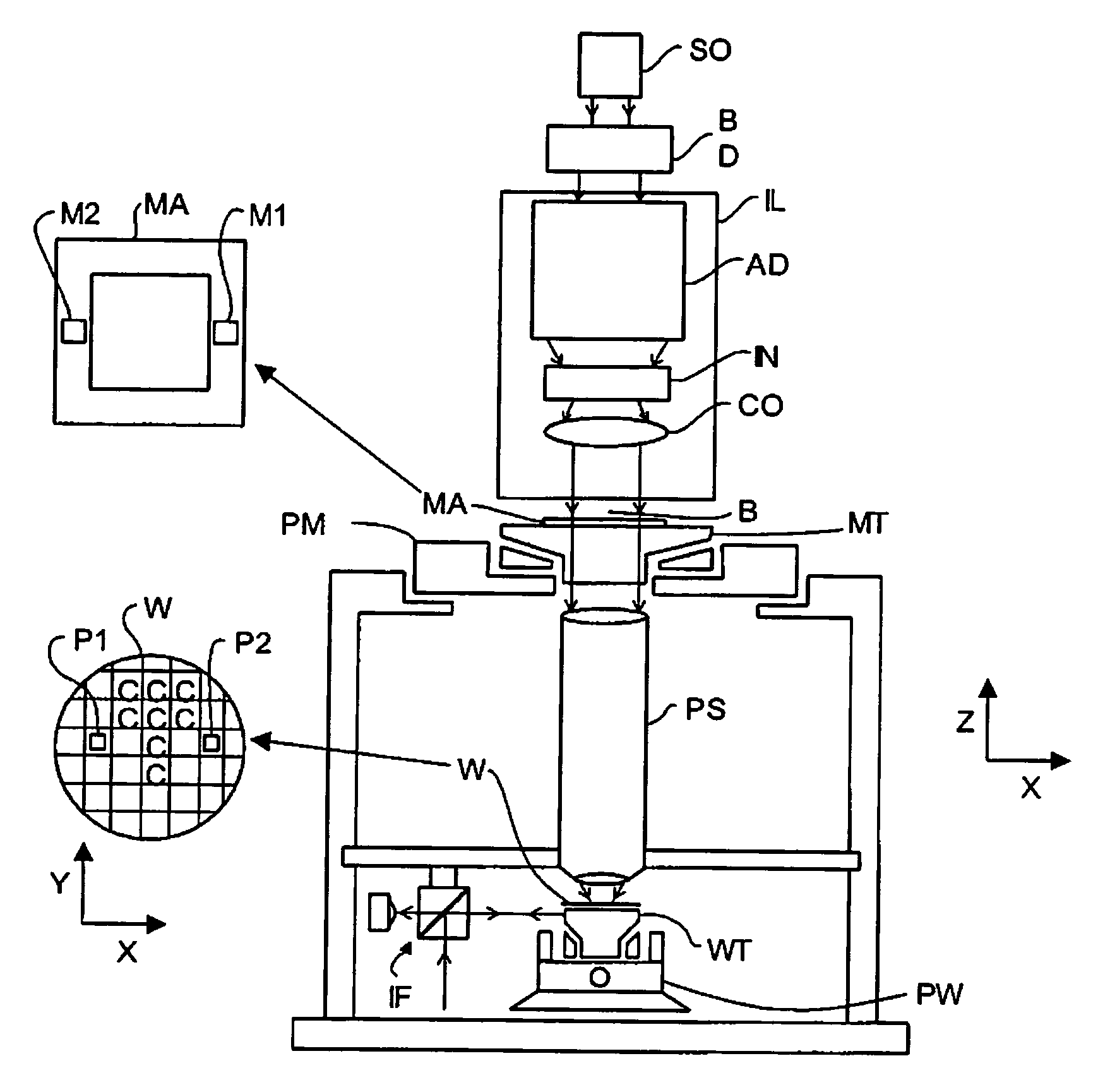 Actuator system, lithographic apparatus, and device manufacturing method