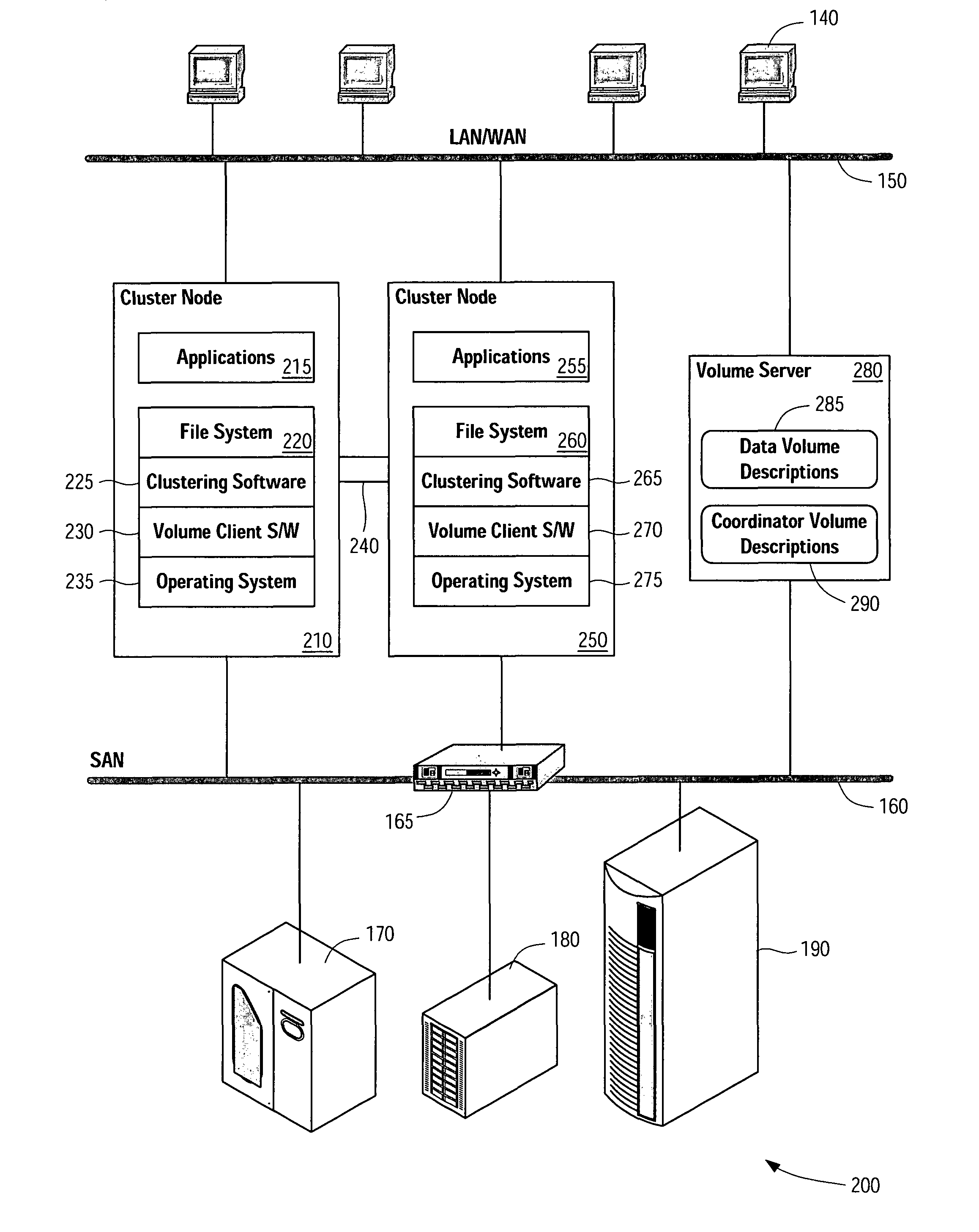 System and method for resolving cluster partitions in out-of-band storage virtualization environments