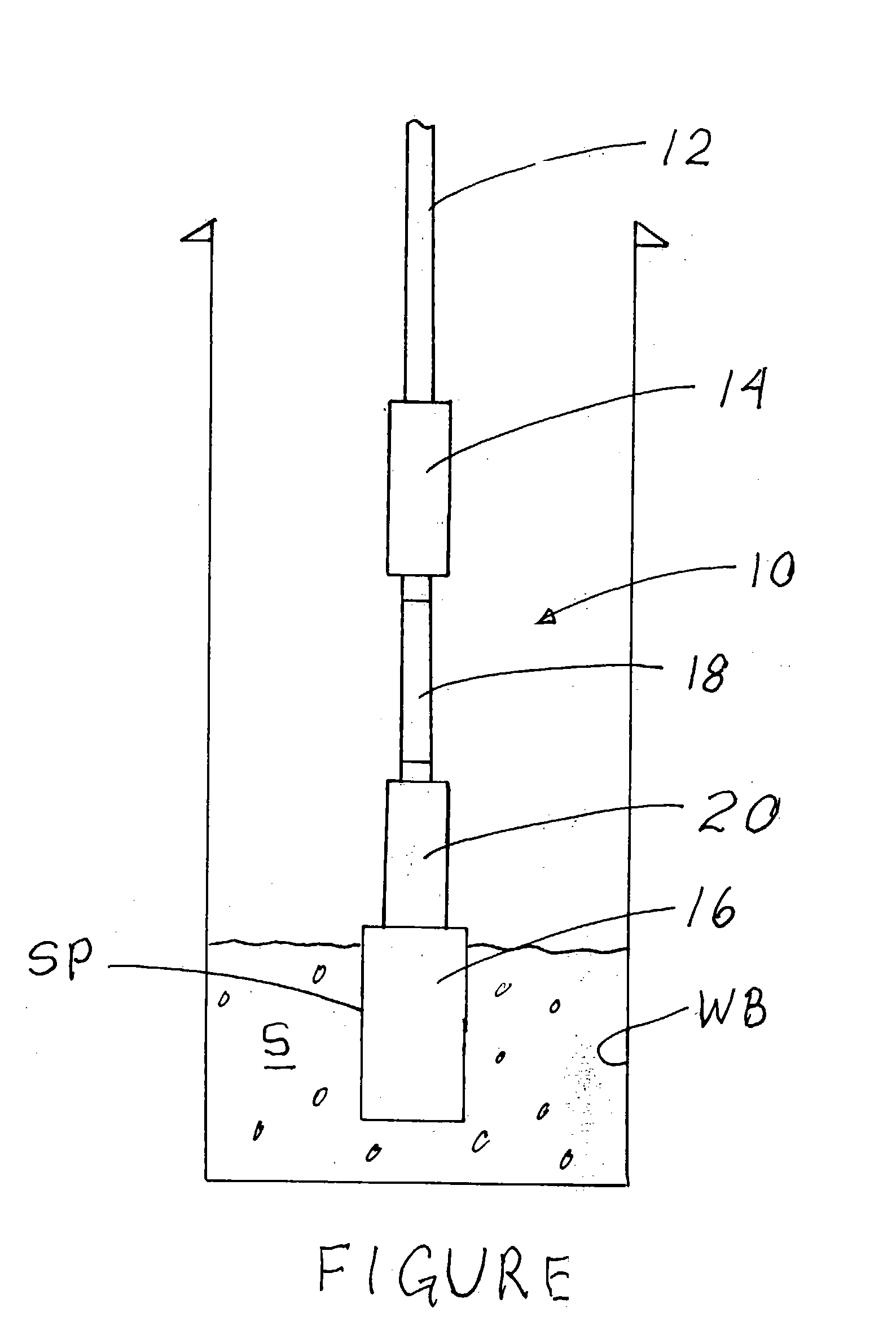 Shear strength reduction method and apparatus