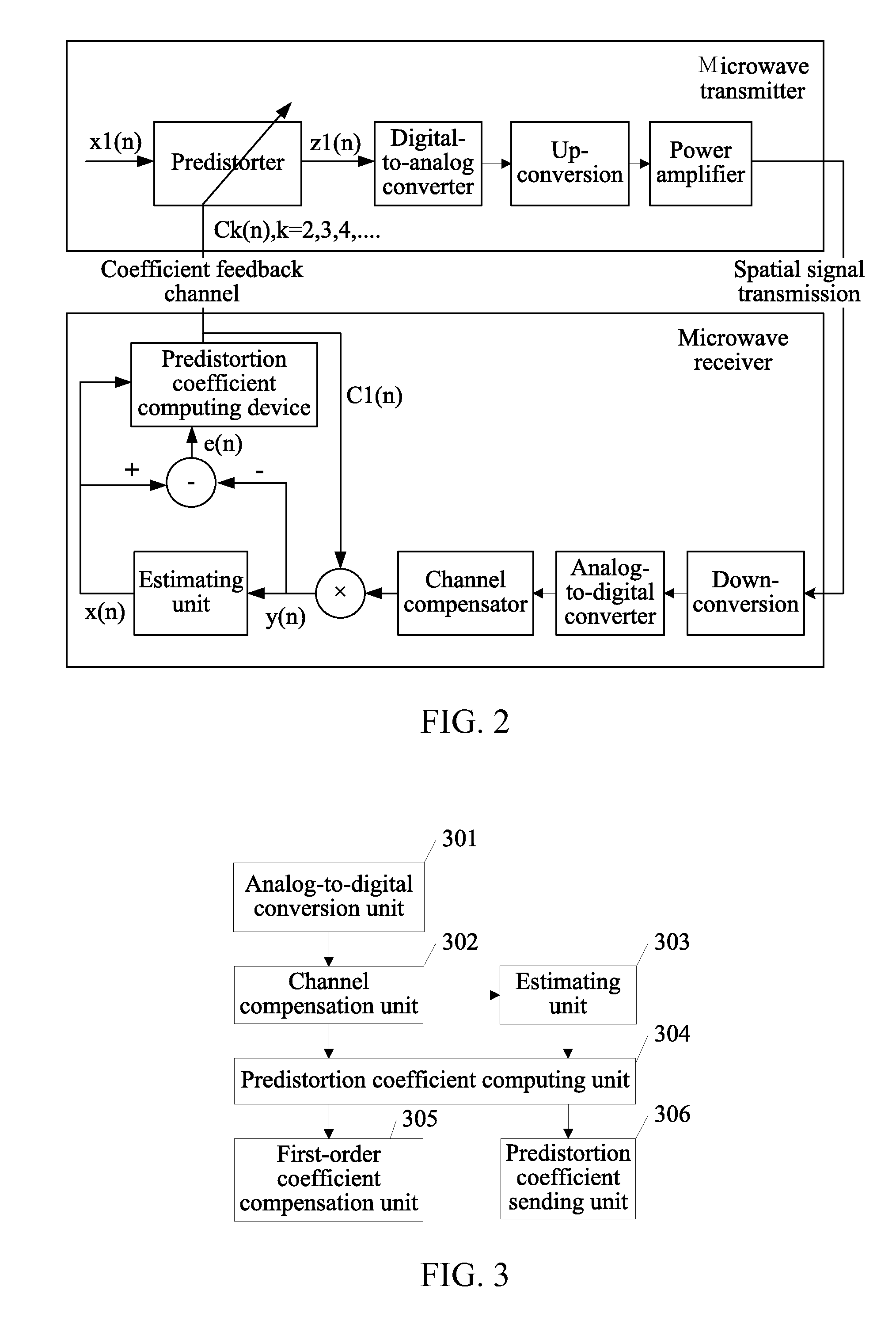 Microwave Predistorted Signal Generating Method and Apparatus