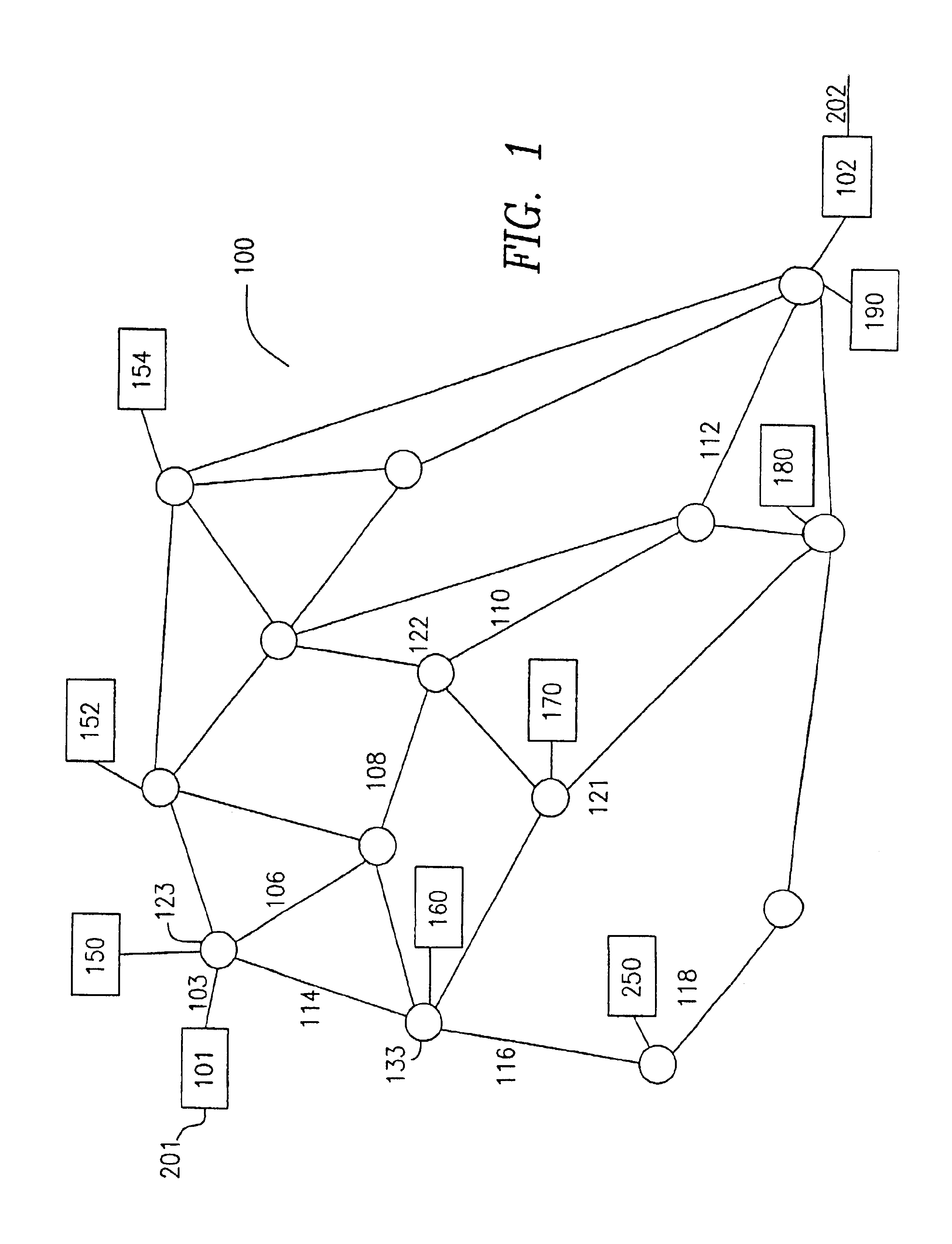 Method and apparatus for optimizing transmission of signals over a packet switched data network