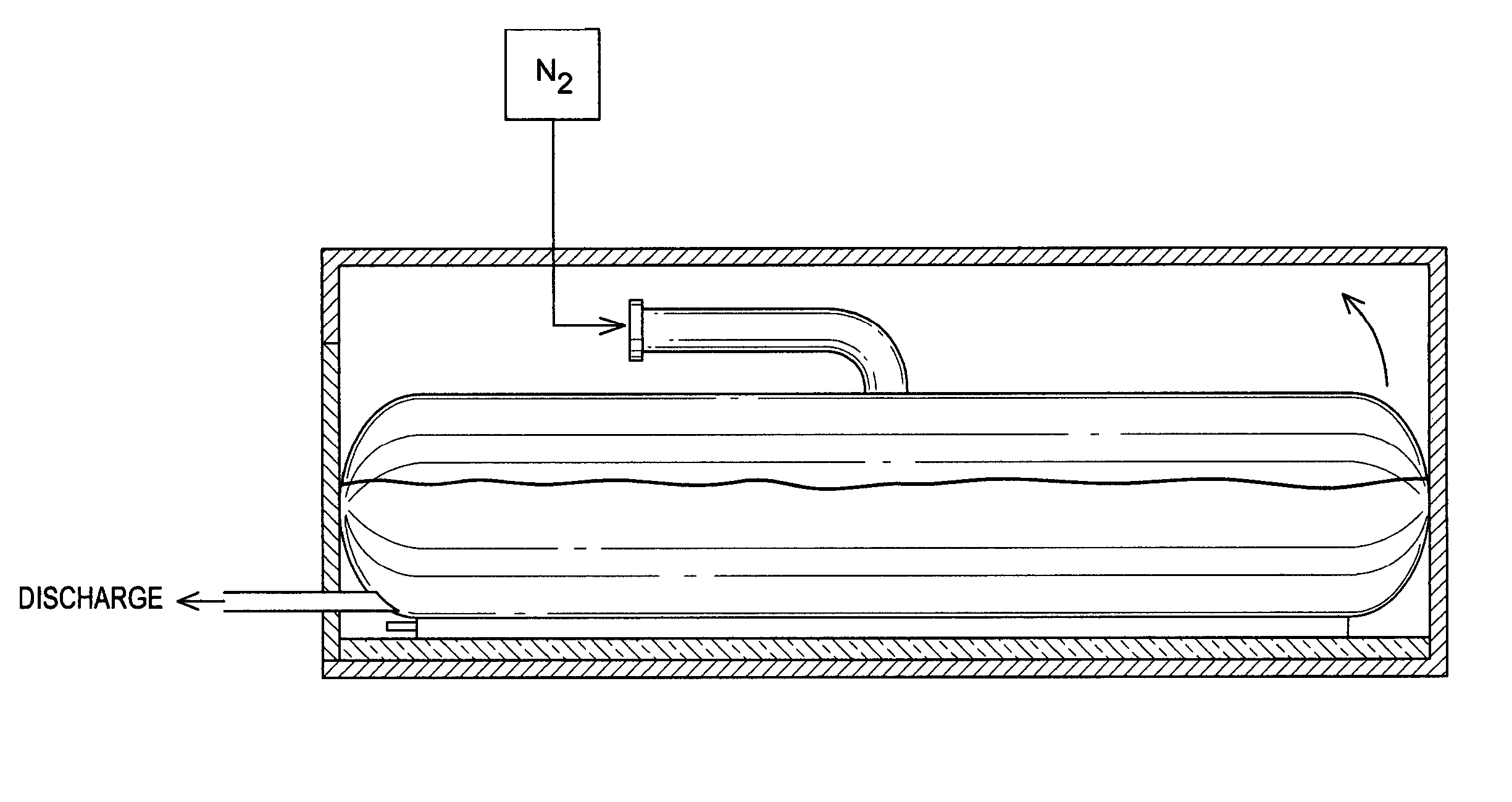 Method for transport of heat-sensitive liquids