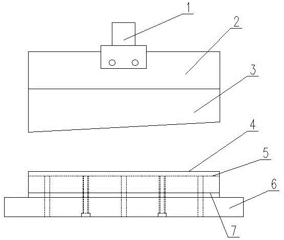 Shearing and blanking die