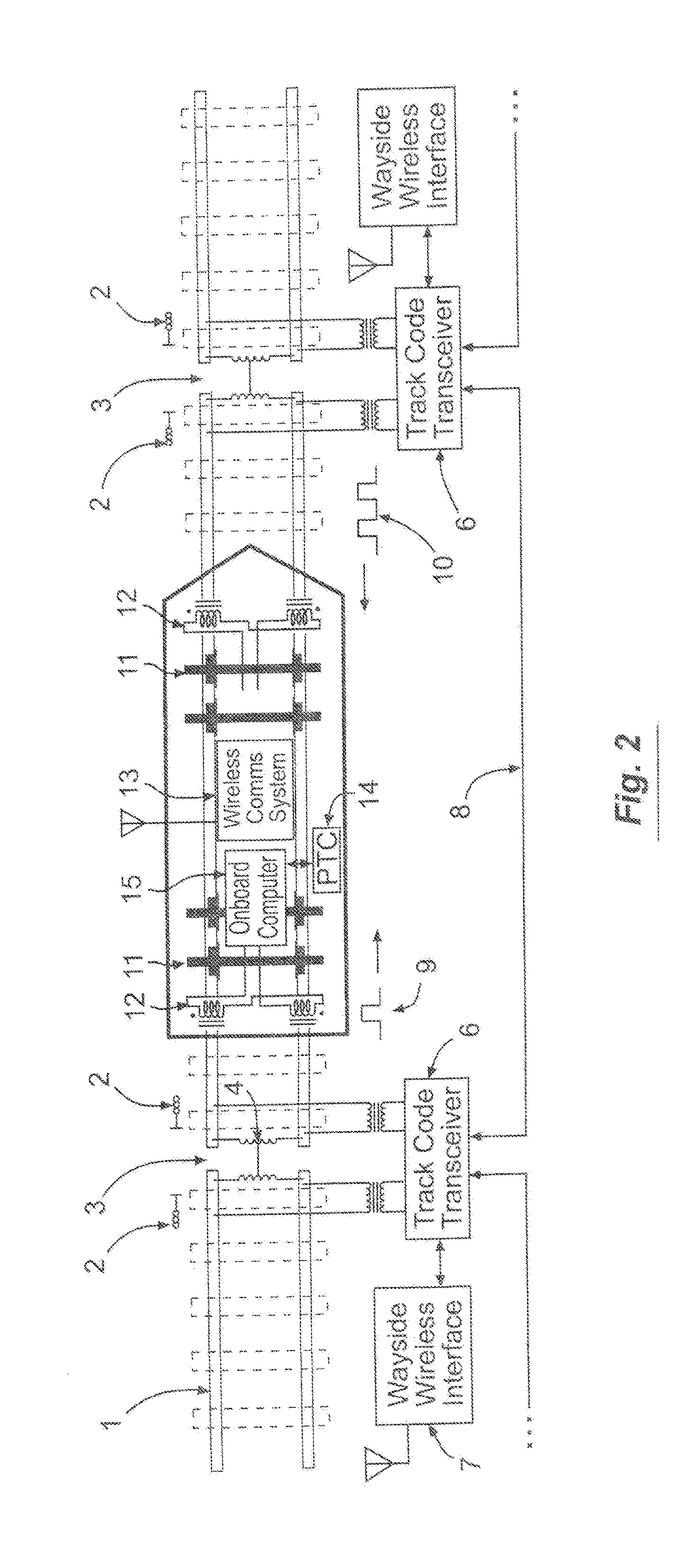 Method for detecting the extent of clear, intact track near a railway vehicle