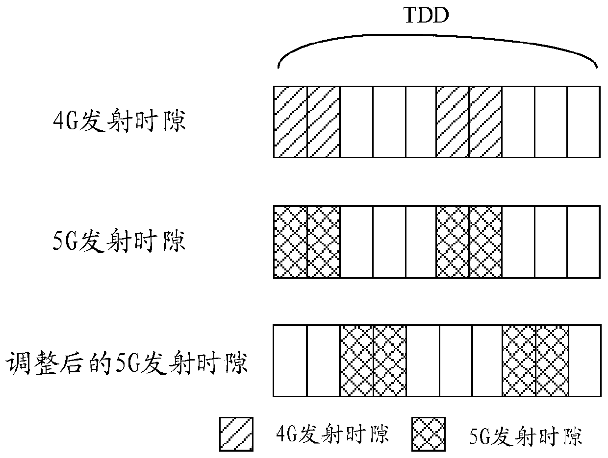 Interference processing method and mobile terminal