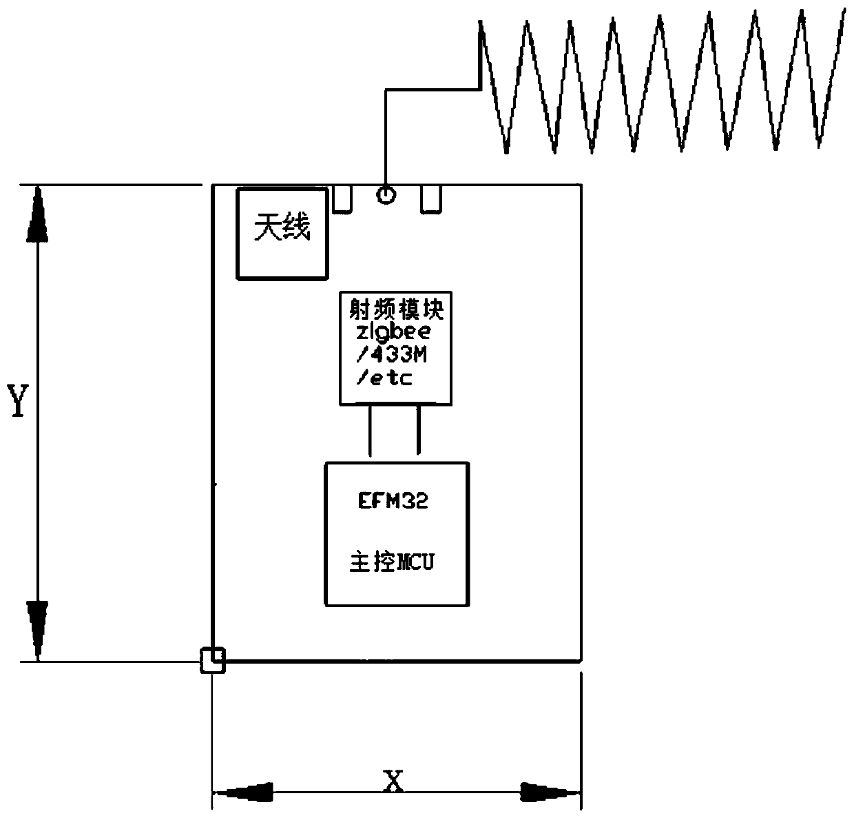 System for switching and expanding multiple wireless transmission modes