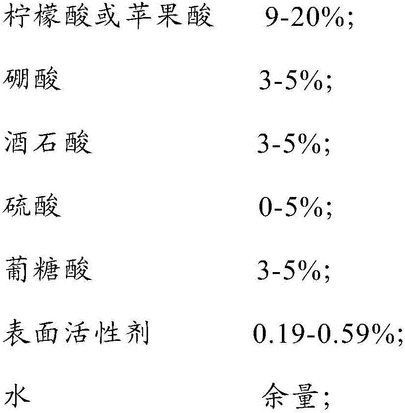 A kind of passivator and aluminum alloy pretreatment process