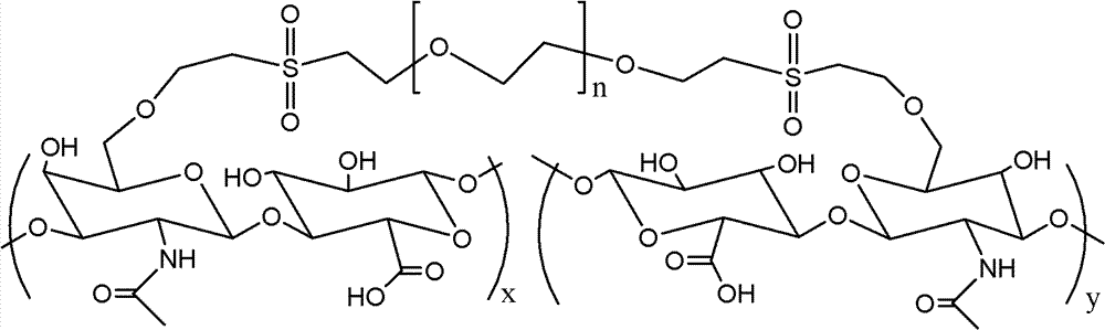 Method for preparing crosslinking hyaluronic acid gel