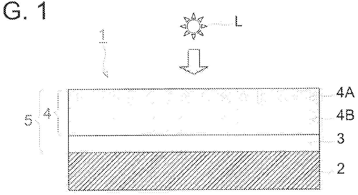Gas barrier film, process for production of gas barrier film, and electronic device