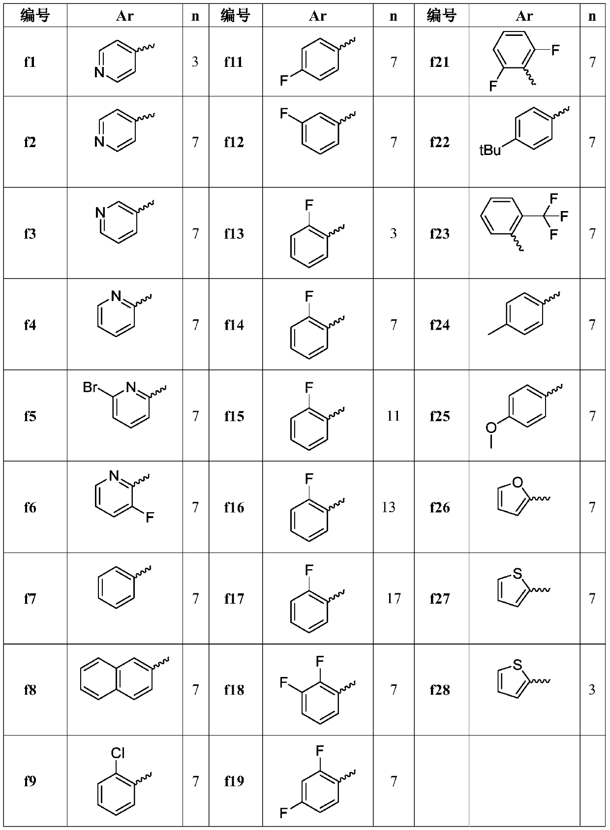 Quaternary ammonium chalcone derivatives with anti-drug-resistant bacteria activity, preparation method and application thereof