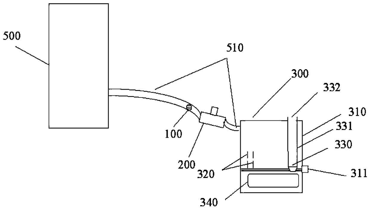 An automatic control humidification system using condensed water humidification