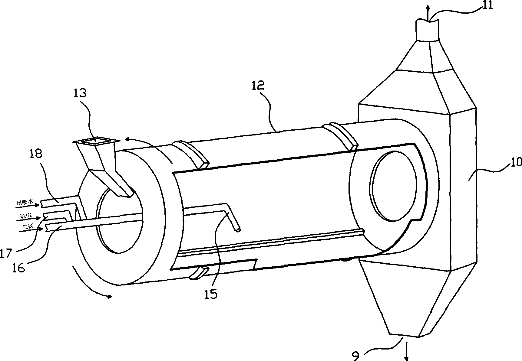 Ammoniation granulator and composite fertilizer production novel technique