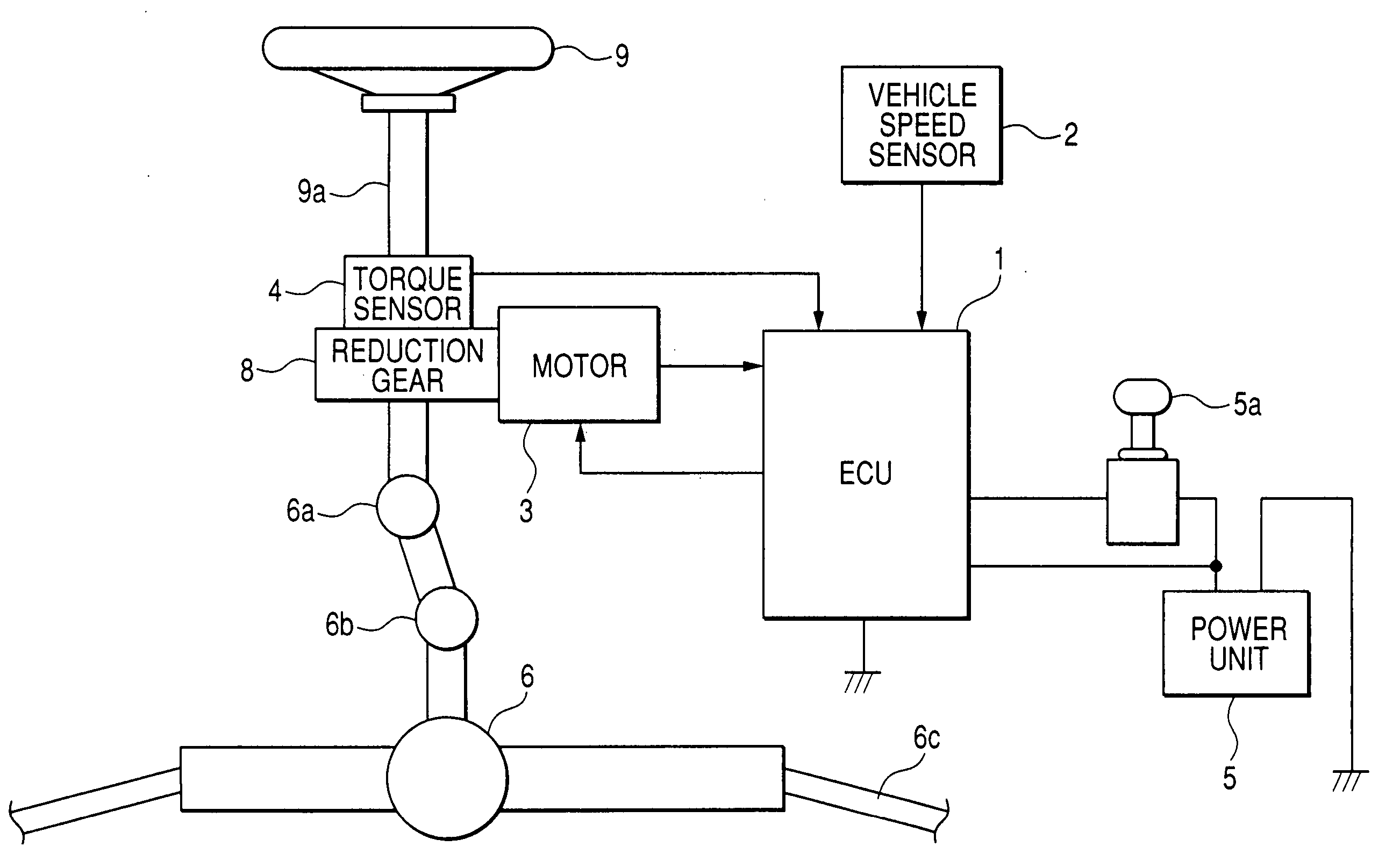 Power steering control device for monitoring reference voltage