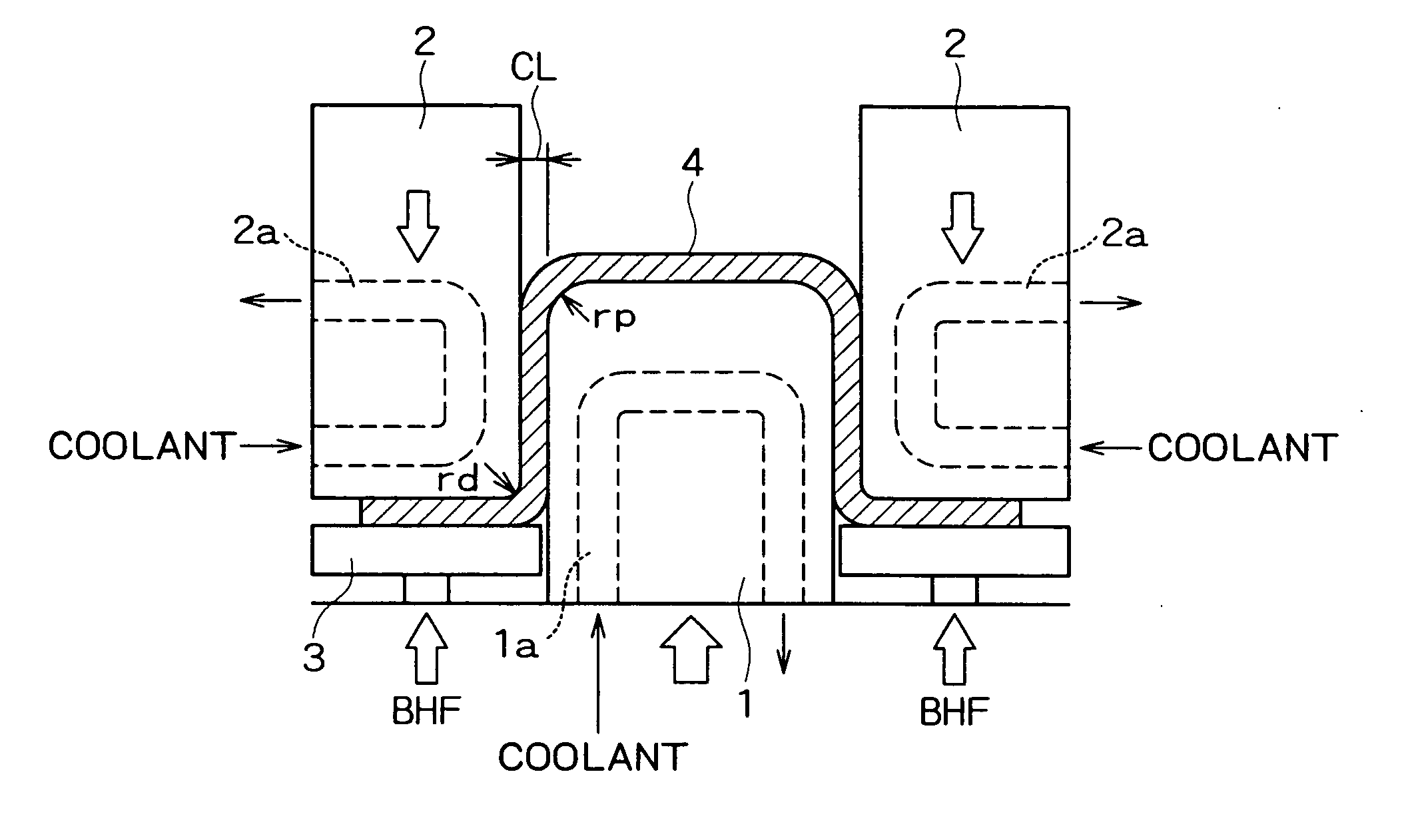Production method of warm- or hot-formed product