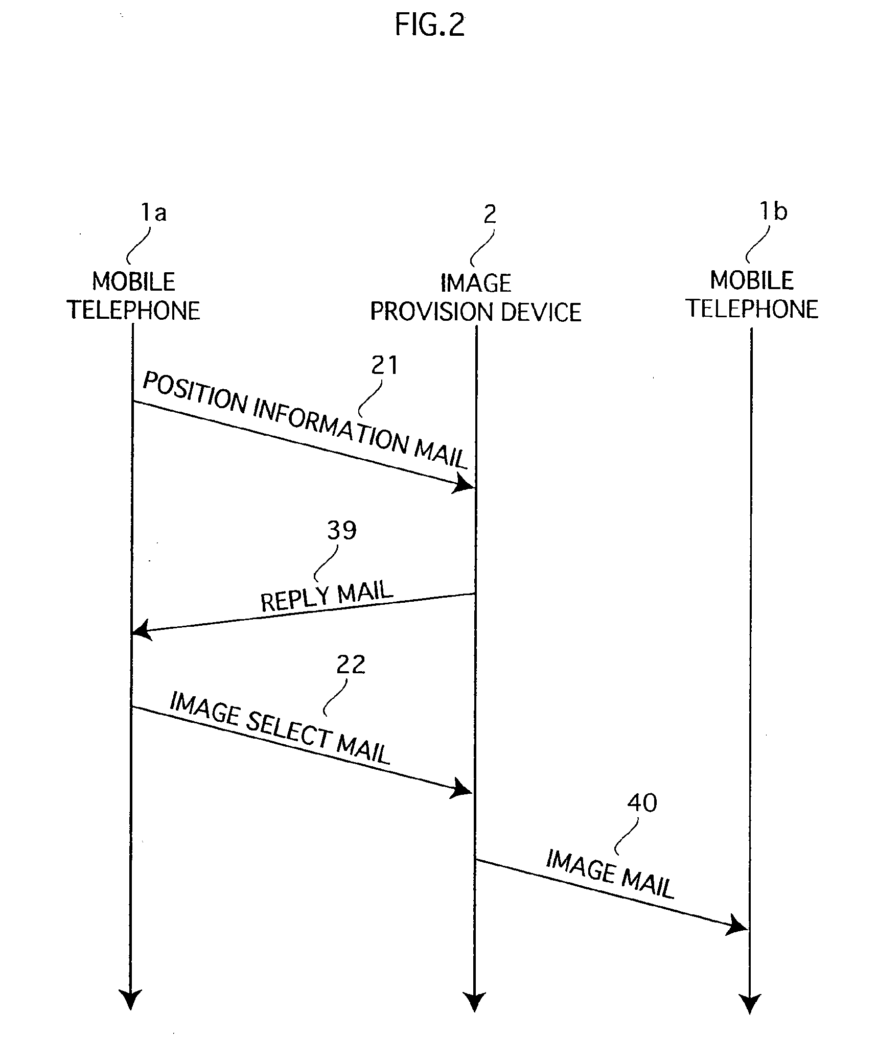 Image provision device and image provision system