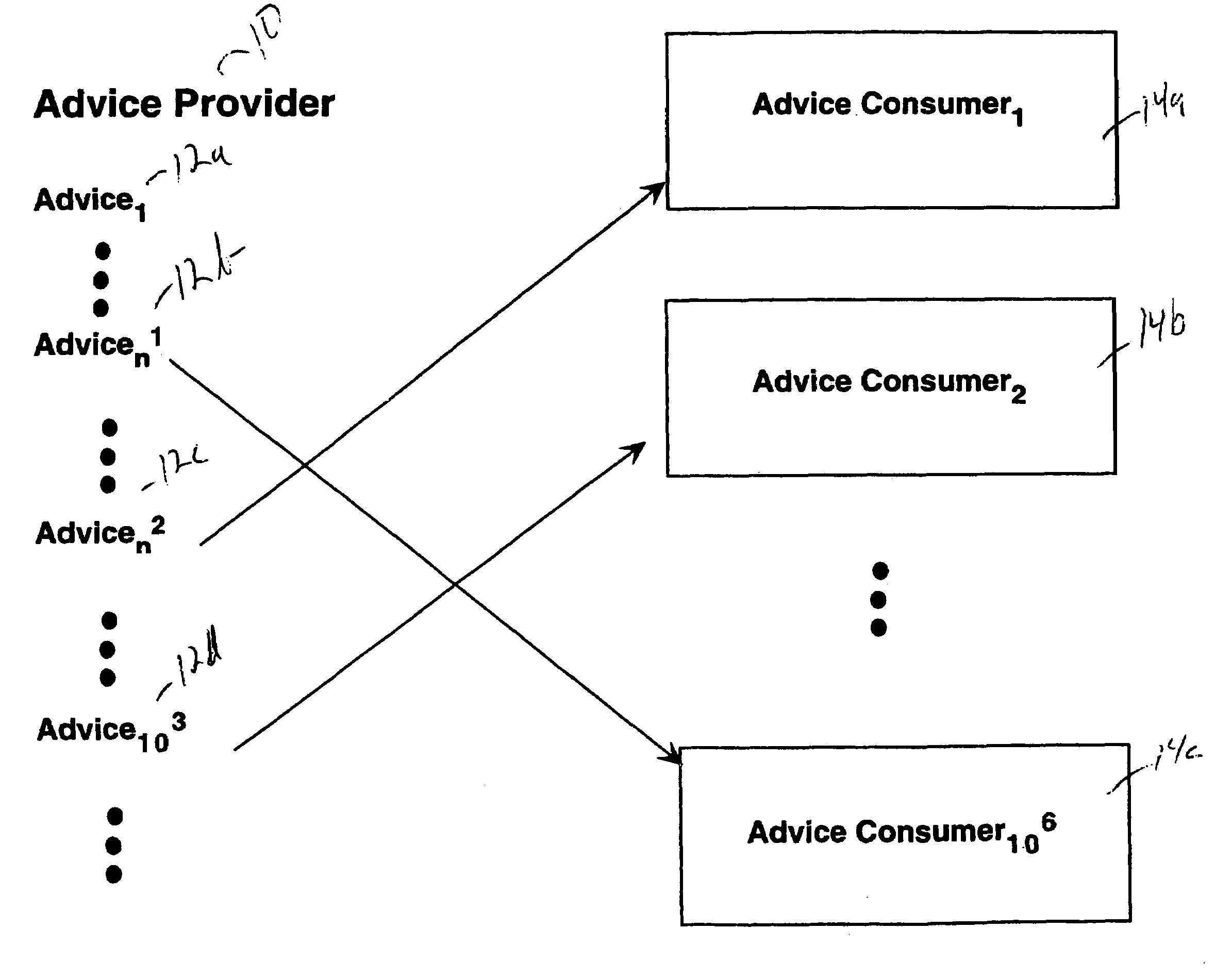 Relevance clause for computed relevance messaging