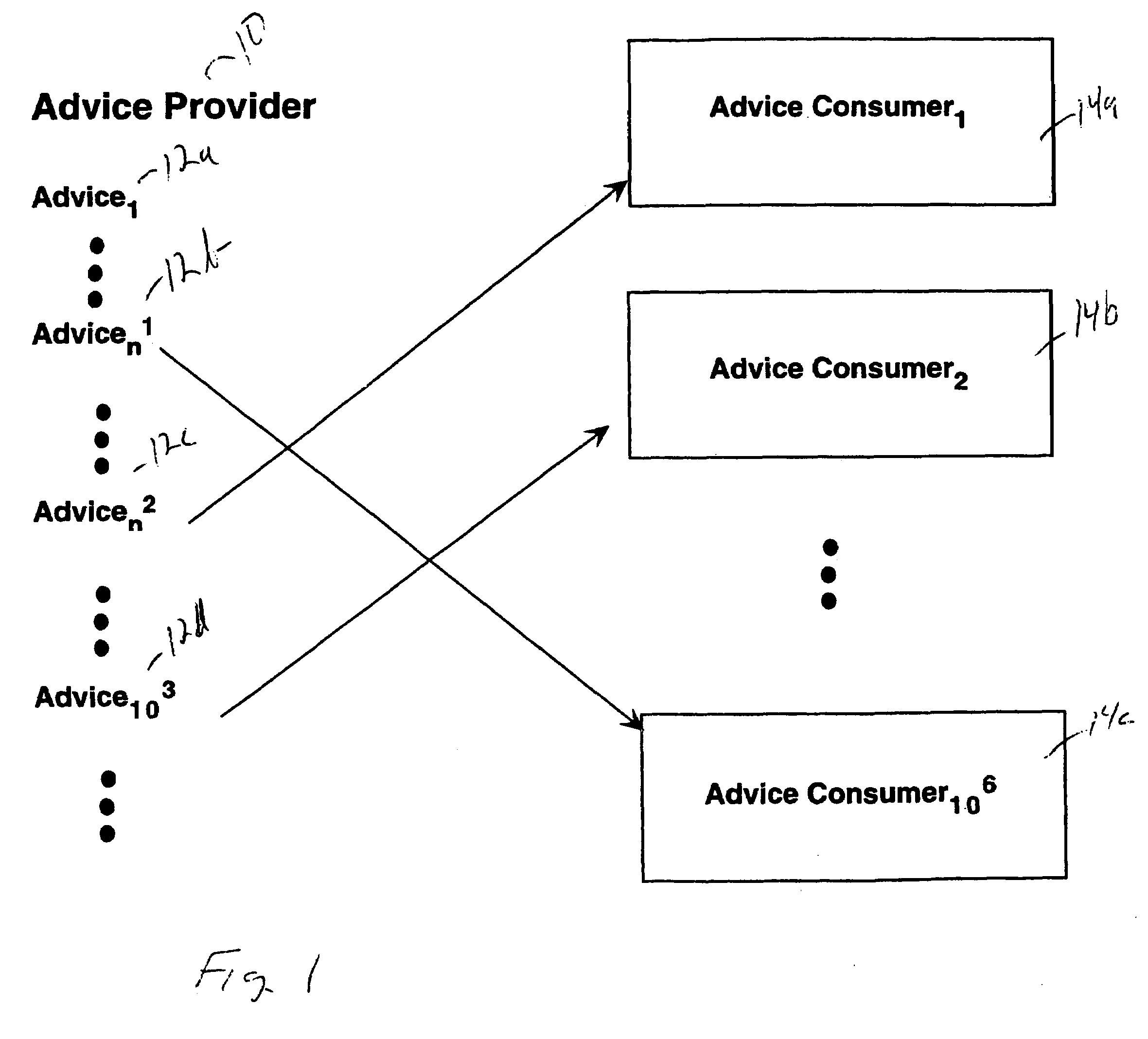 Relevance clause for computed relevance messaging