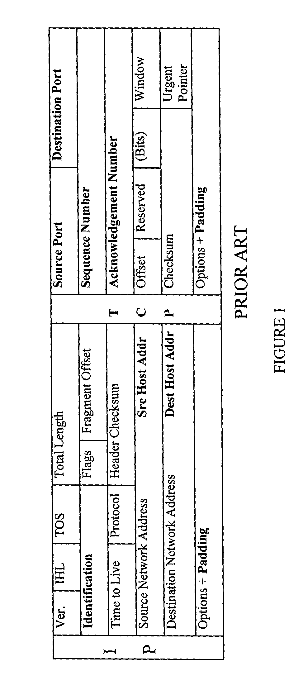 Method and apparatus for anonymous IP datagram exchange using dynamic network address translation