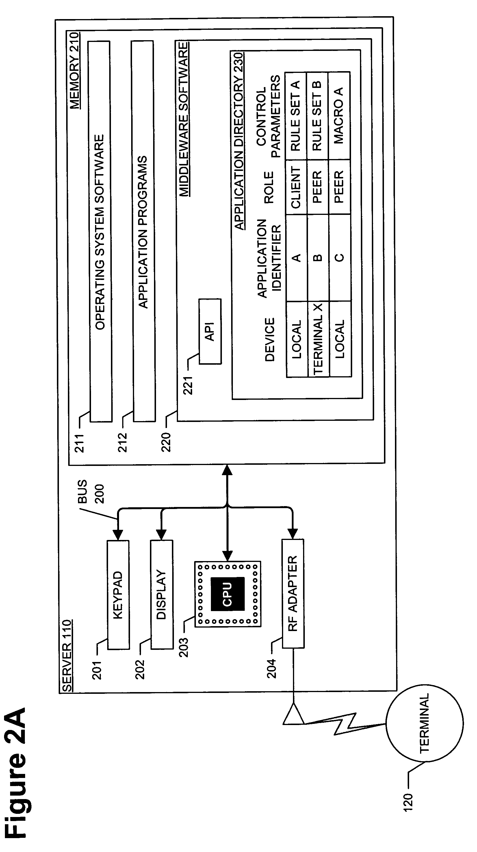 Application control in peer-to-peer ad-hoc communication networks