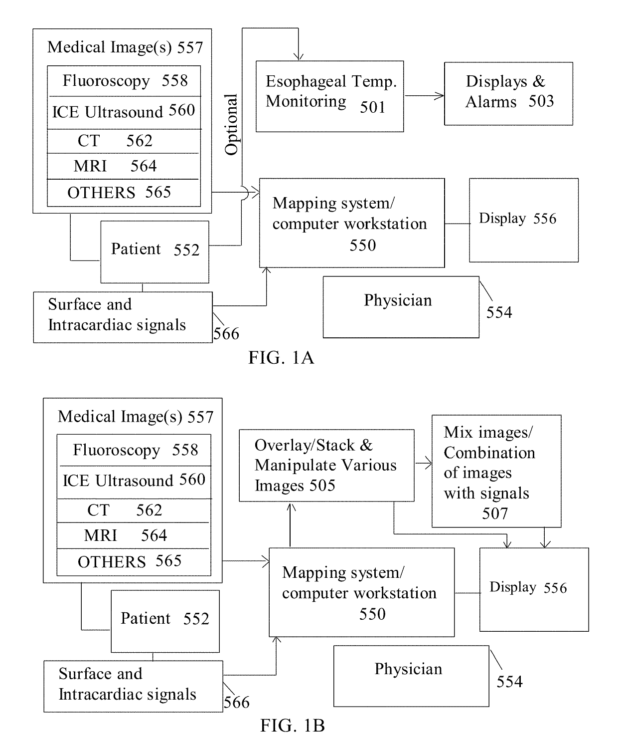Methods and system for atrial fibrillation ablation using medical images based cardiac mapping with 3-dimentional (3D) tagging with optional esophageal temperature monitoring