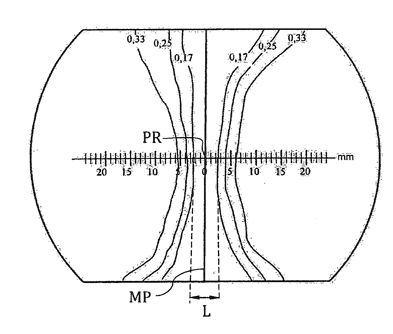 Ophthalmic lens and spectacles comprising at least such one lens
