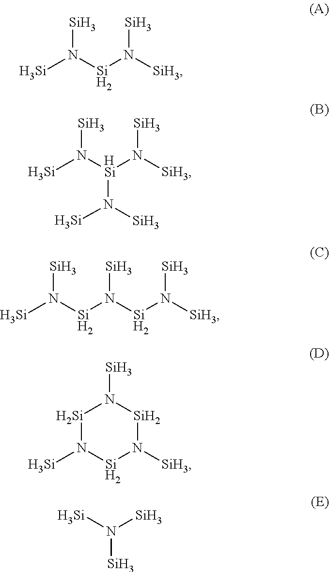 Treatment methods for silicon nitride thin films