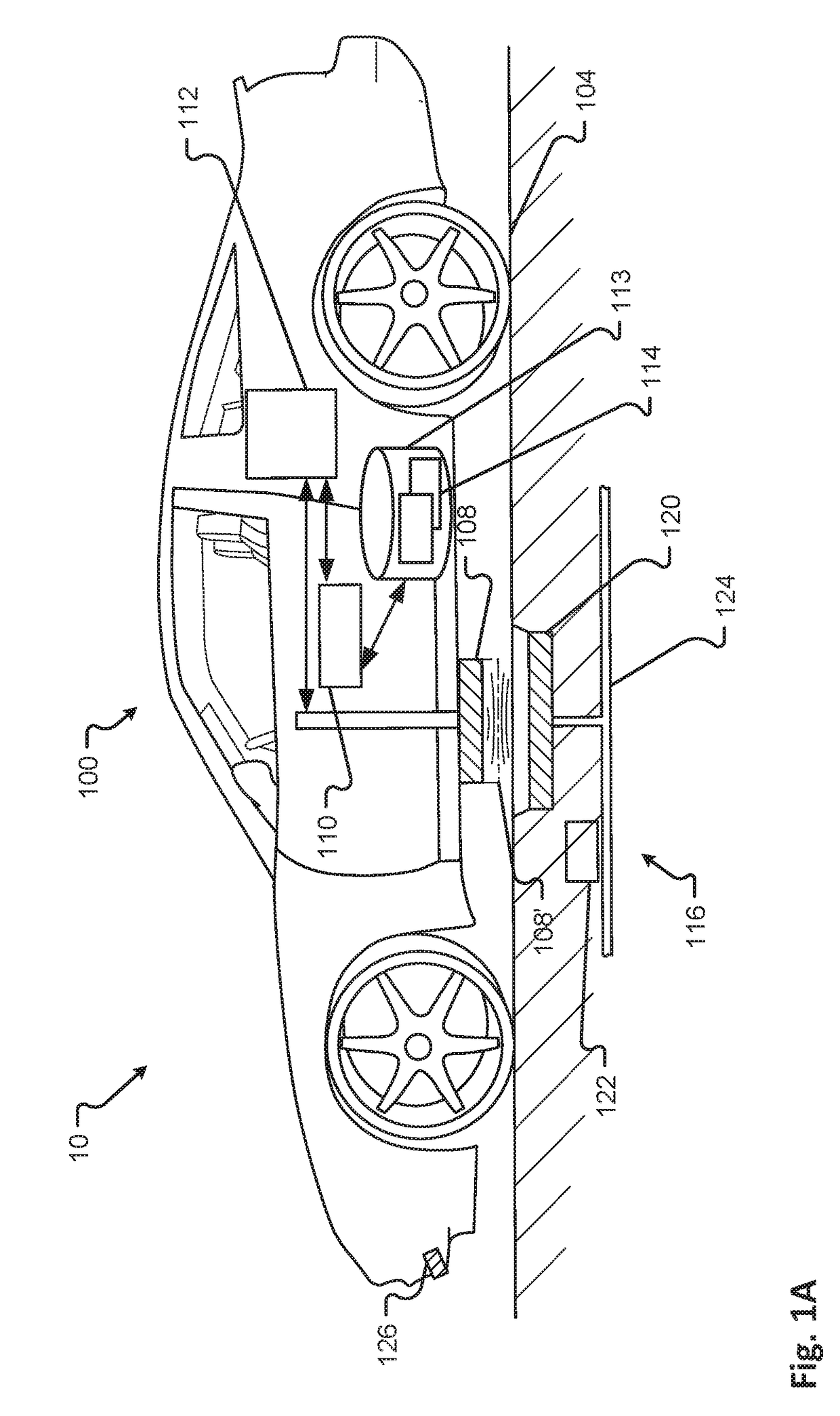 Electric vehicle charging station system and method of use