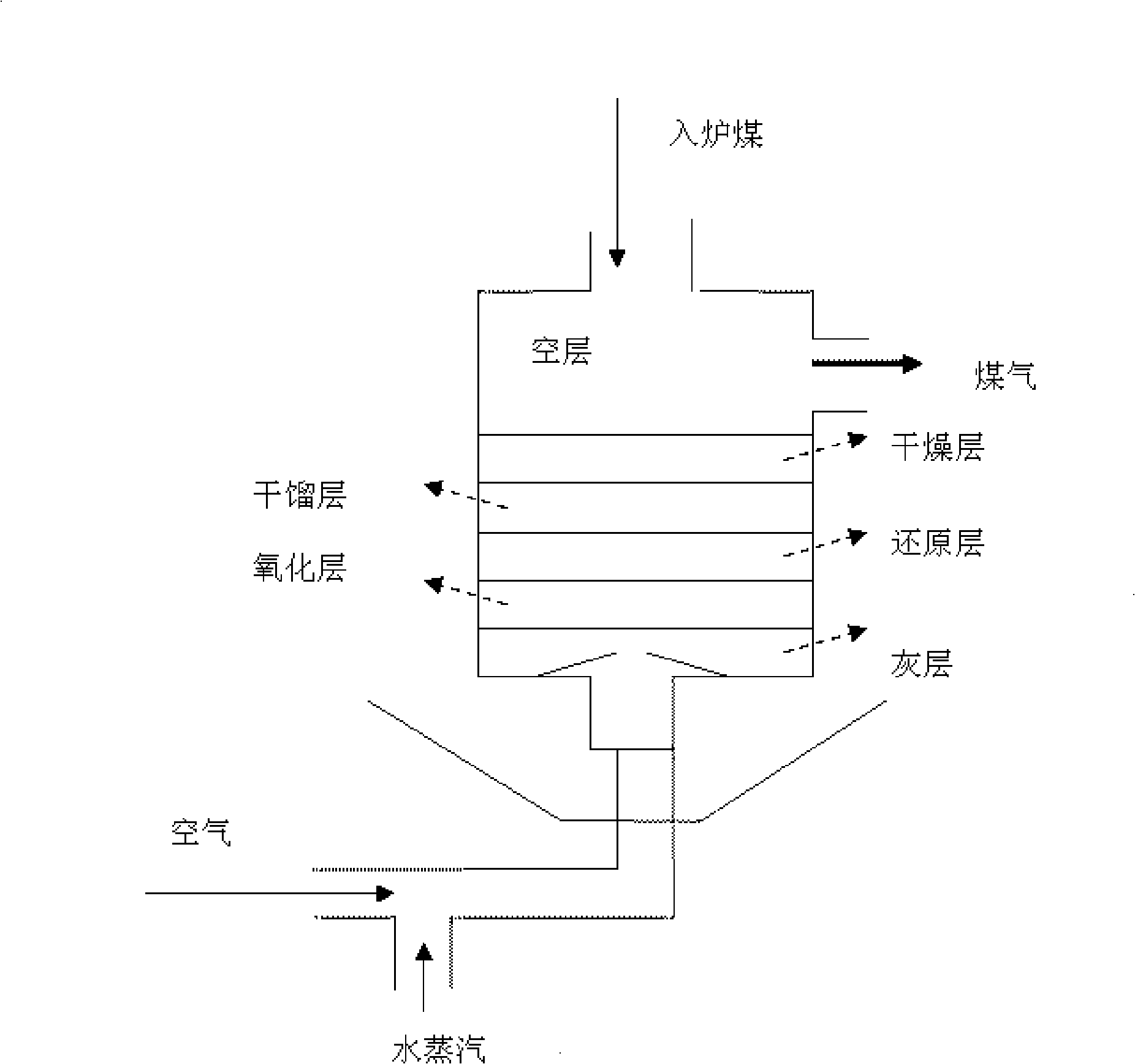 Method for preparing coal gas from molded coal